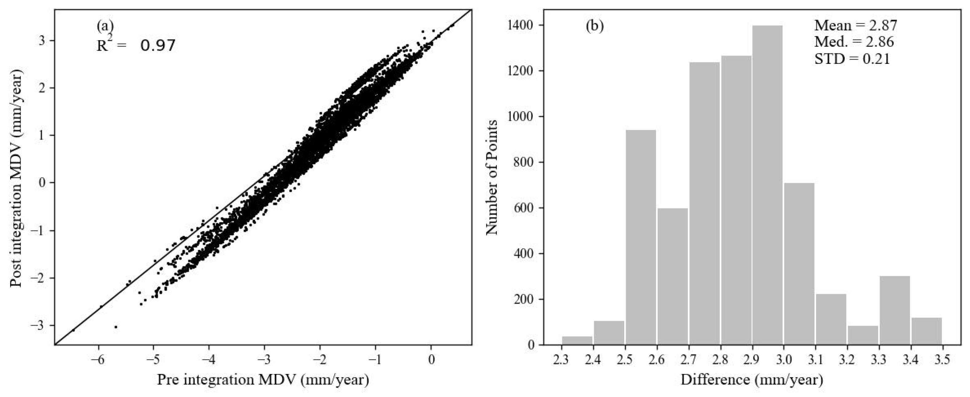 Remotesensing 16 01520 g006