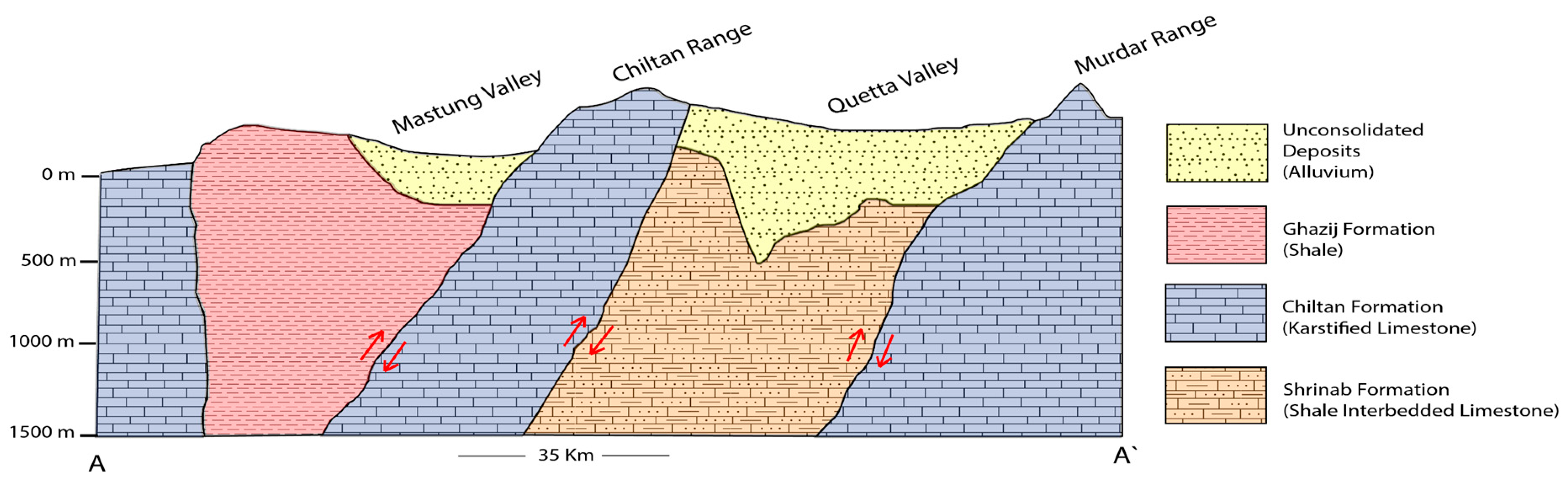 Remotesensing 16 01521 g002