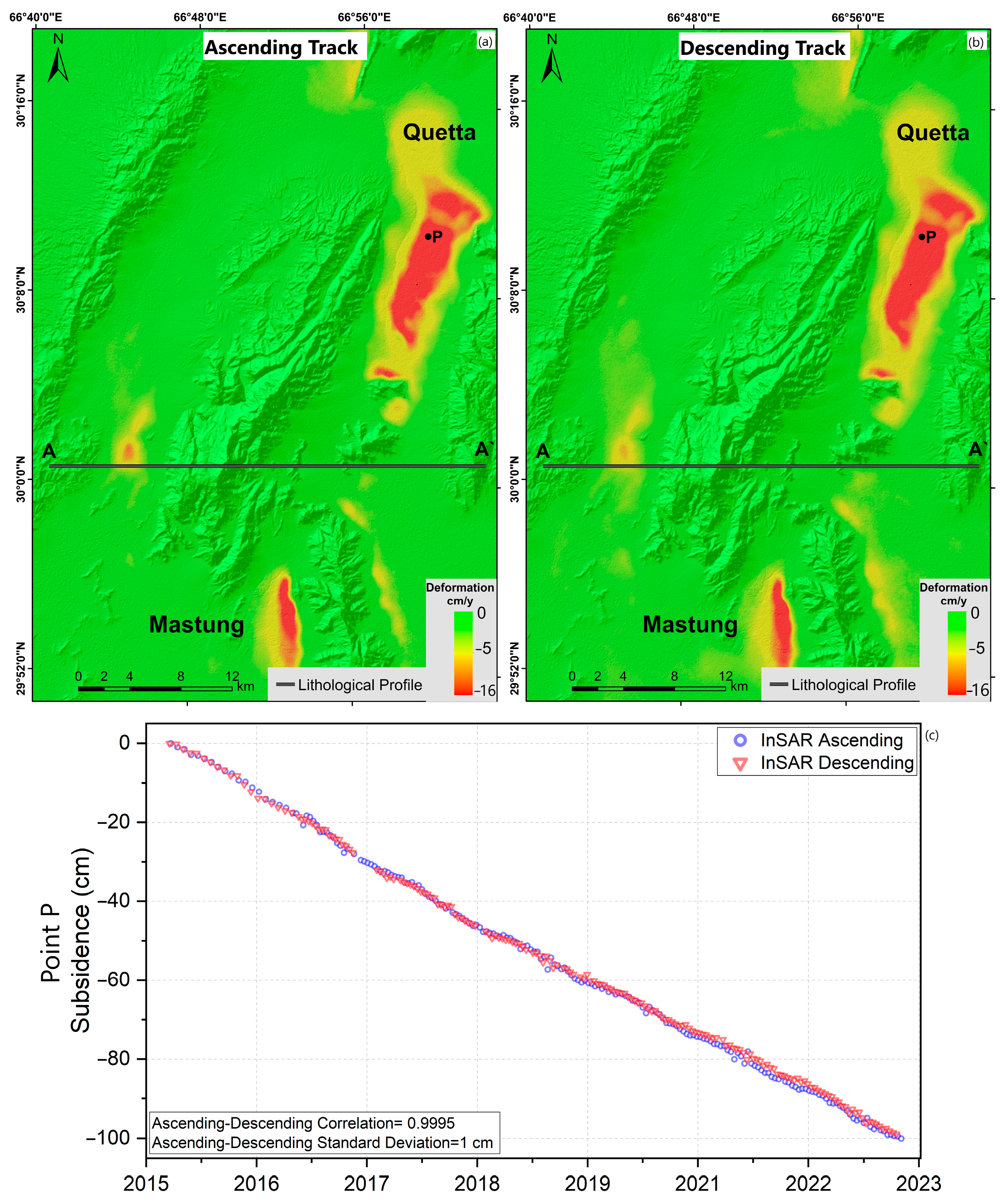 Remotesensing 16 01521 g007
