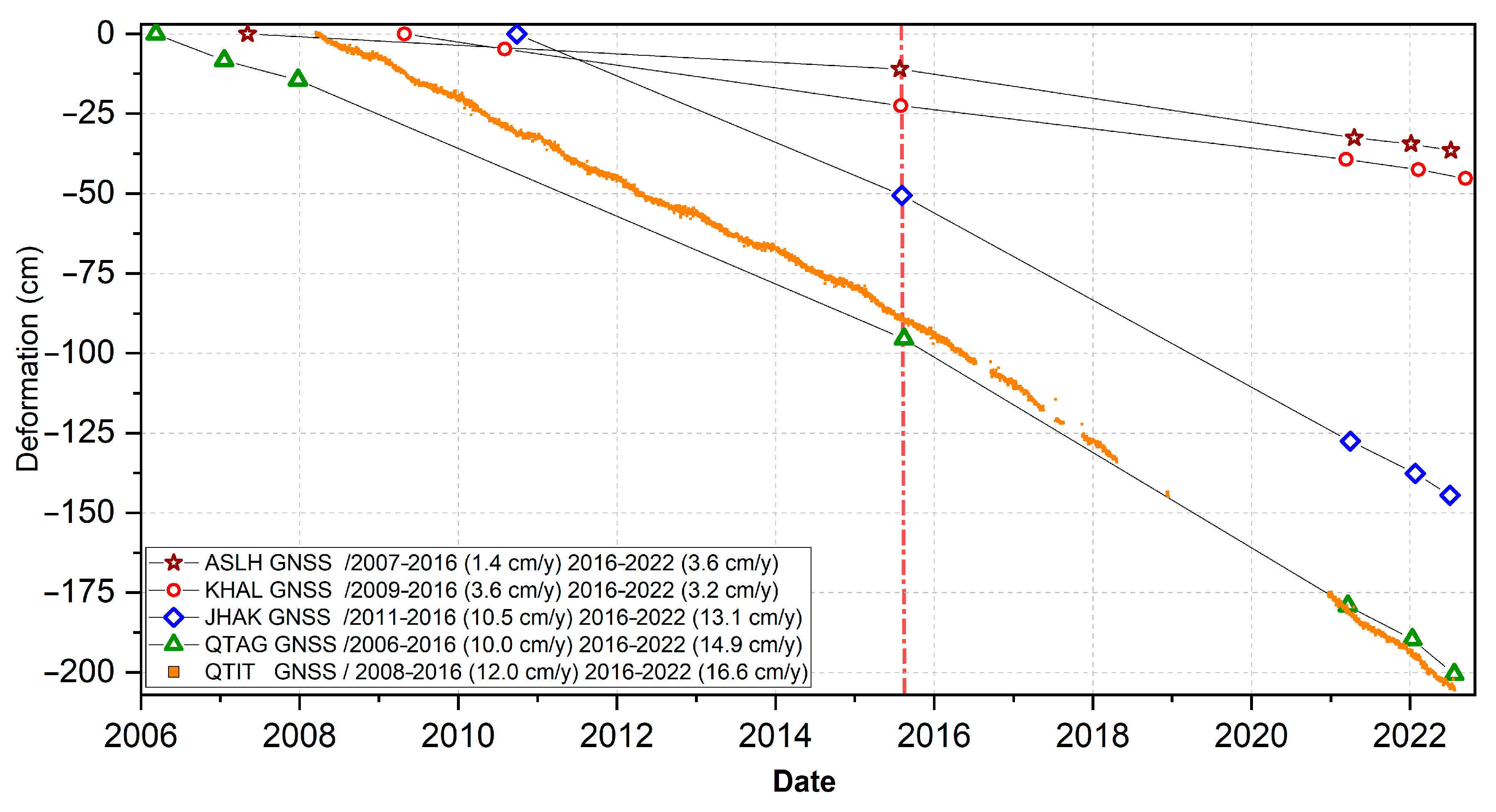 Remotesensing 16 01521 g011