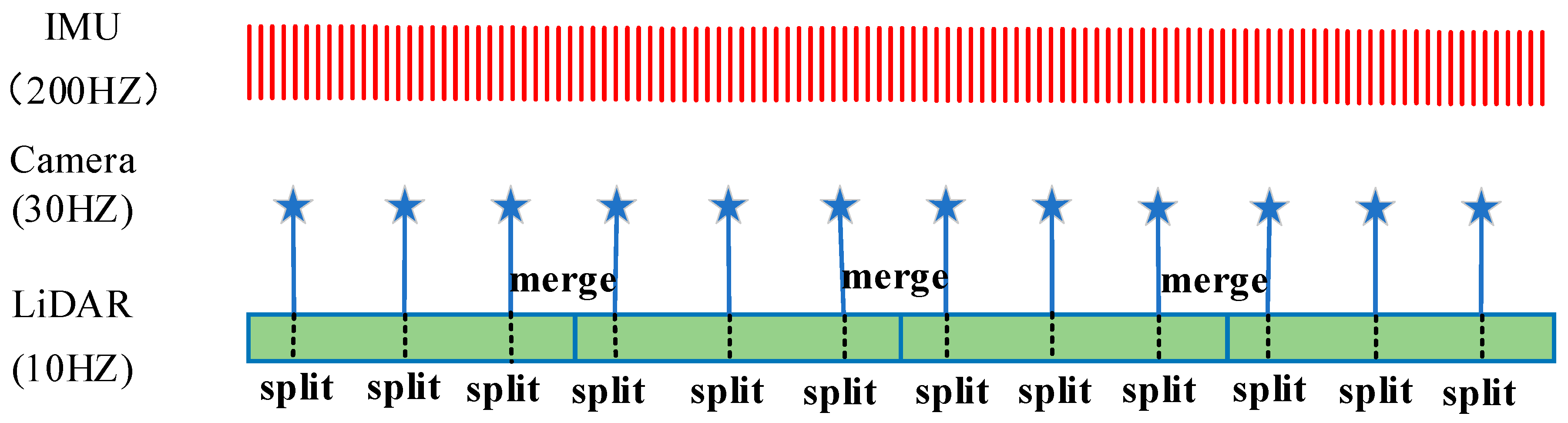 Remotesensing 16 01524 g002