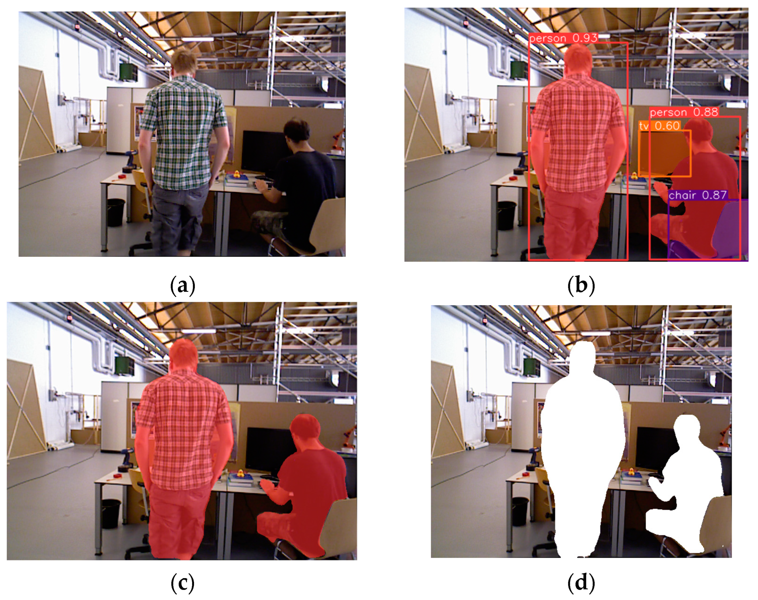 Remotesensing 16 01524 g007