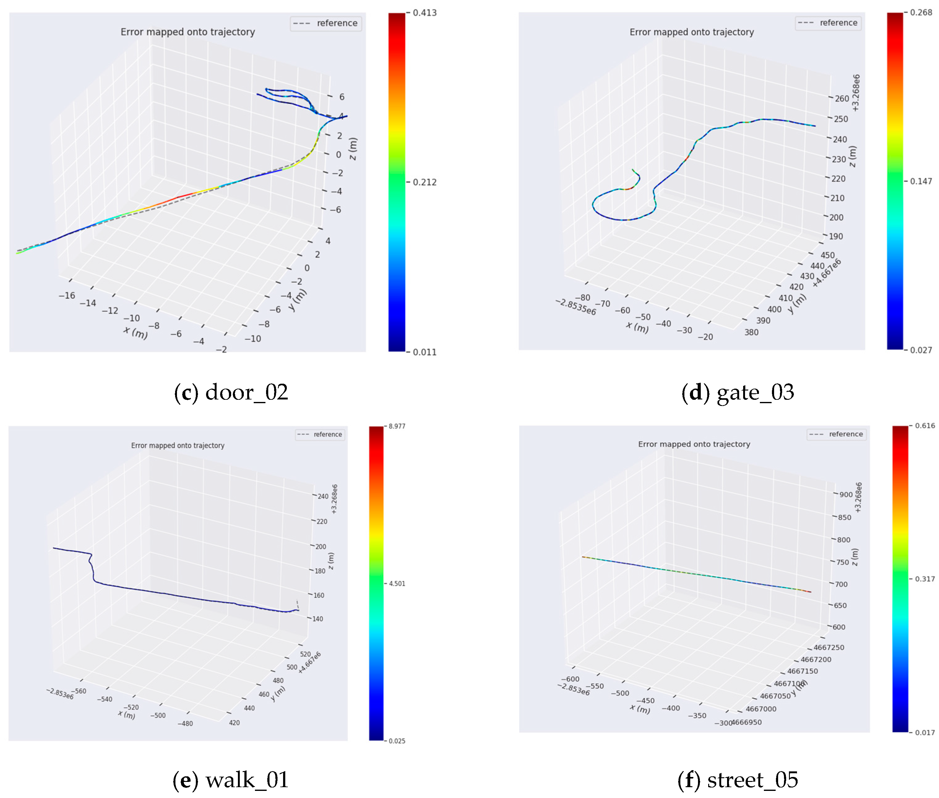 Remotesensing 16 01524 g015b