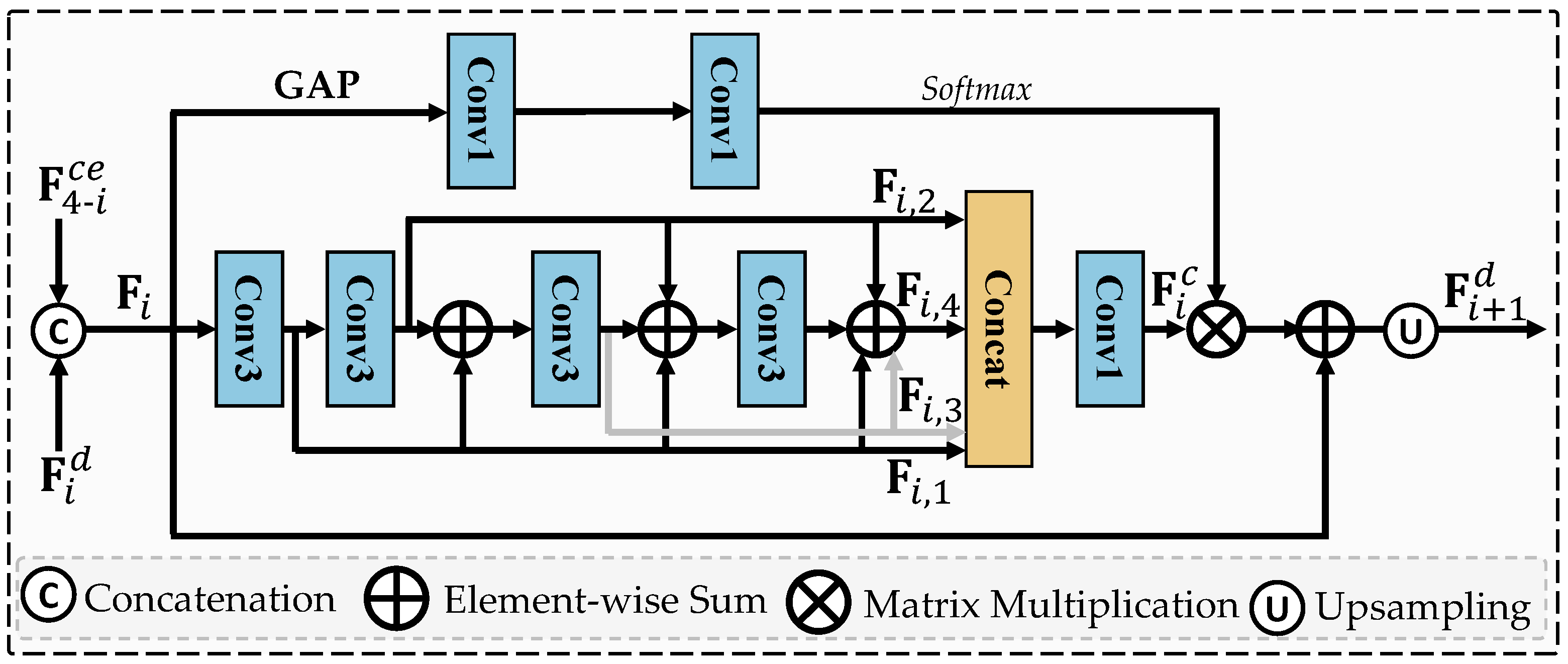 Remotesensing 16 01525 g006