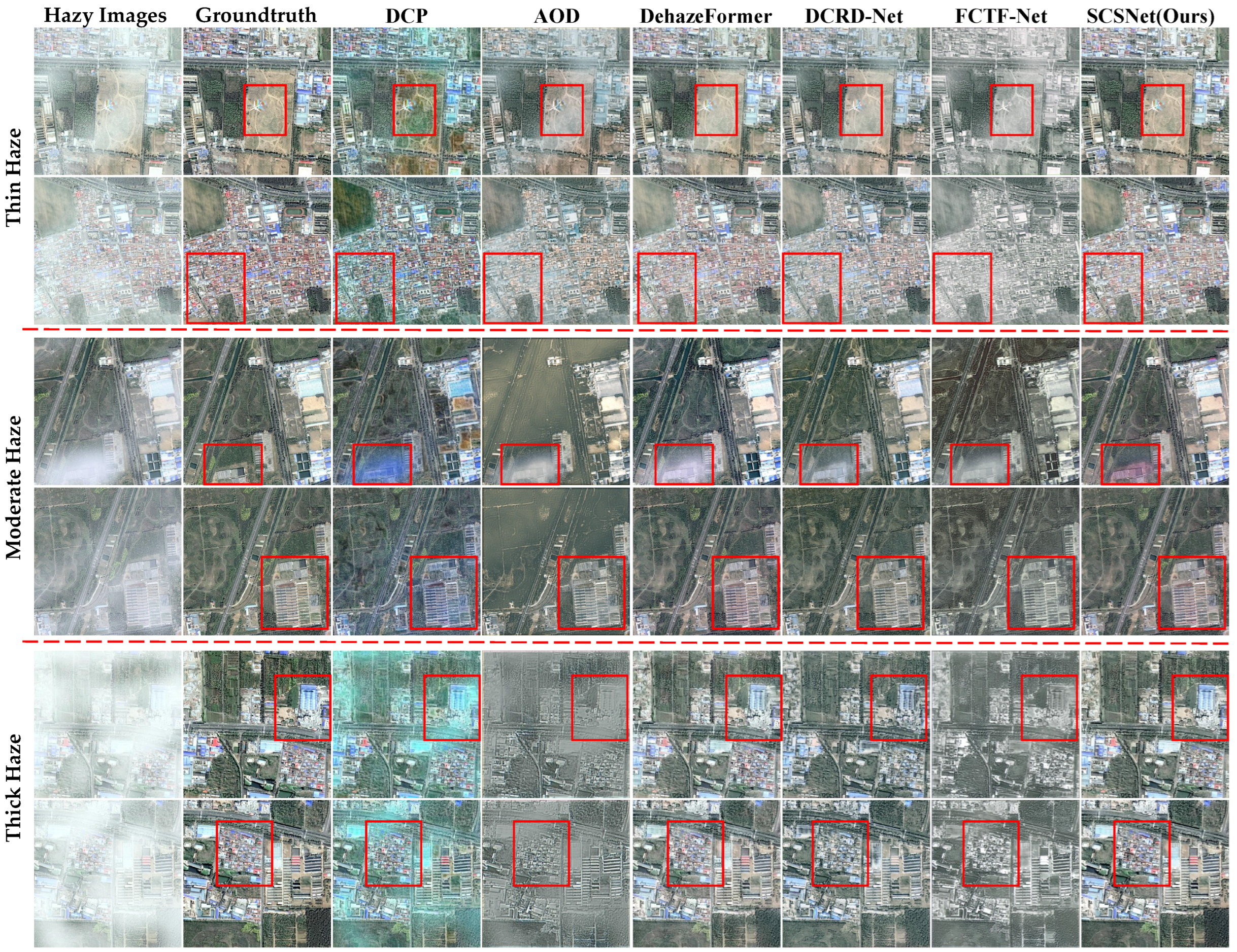 Remotesensing 16 01525 g007