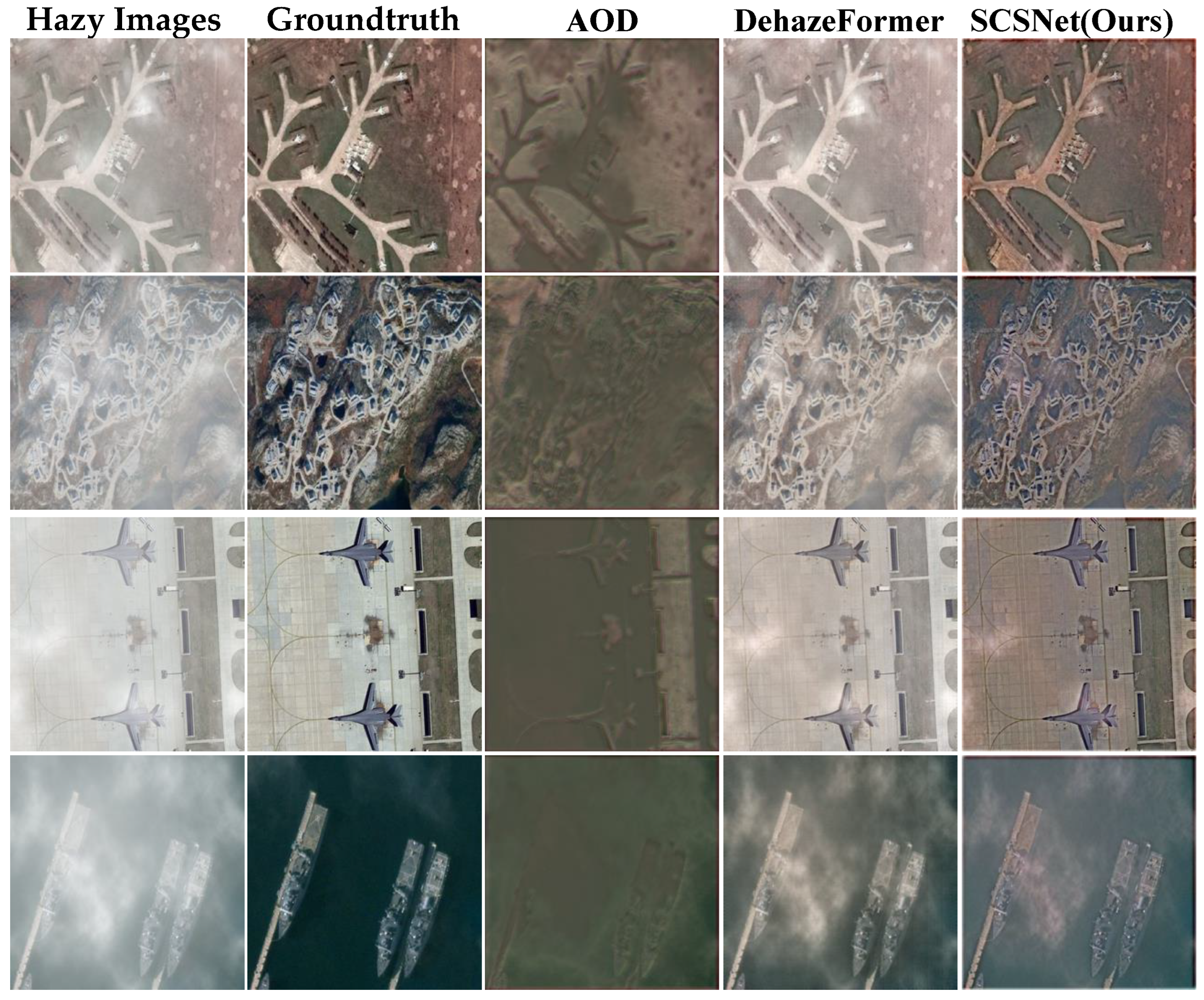 Remotesensing 16 01525 g009