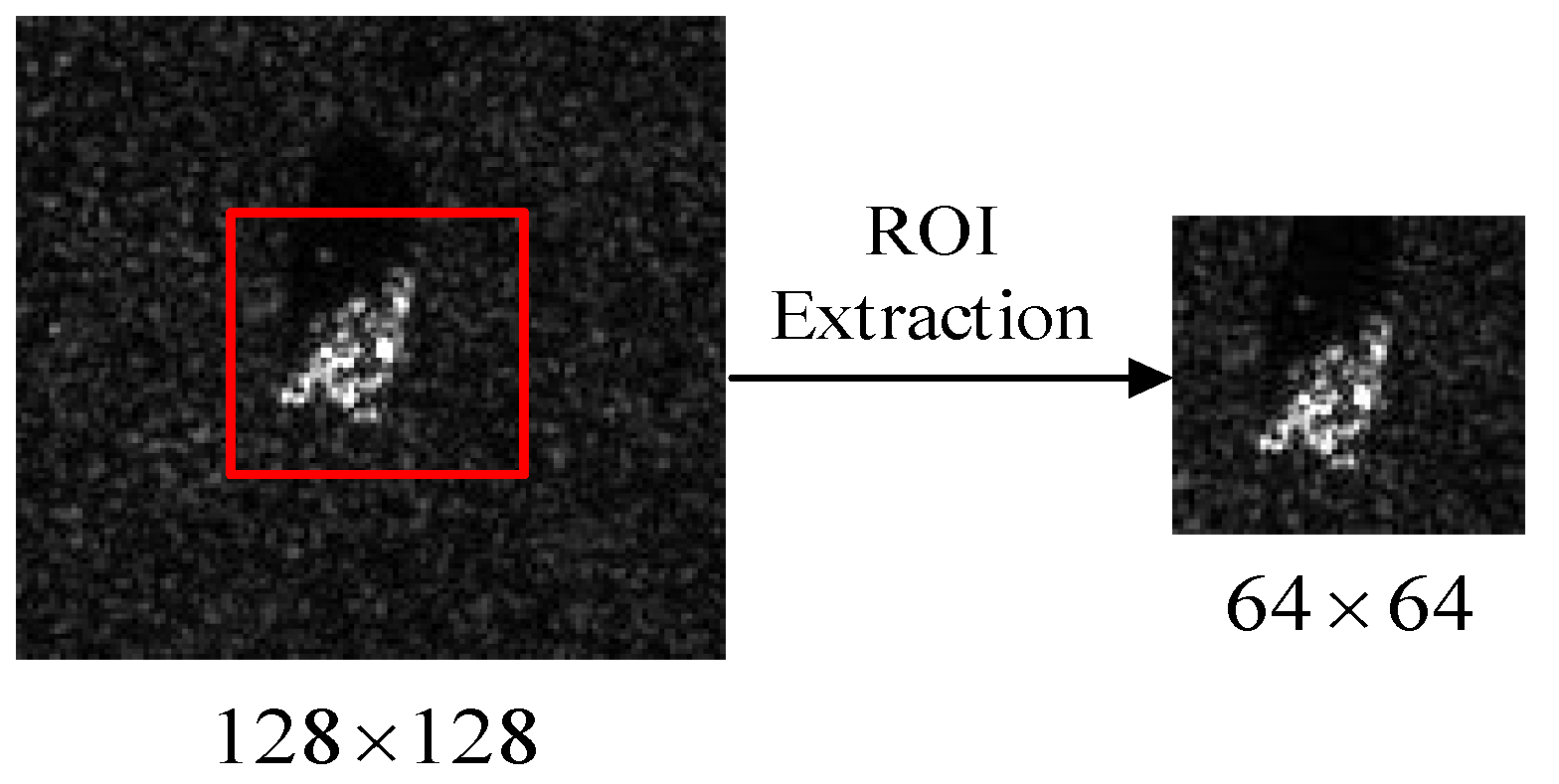Remotesensing 16 01526 g003