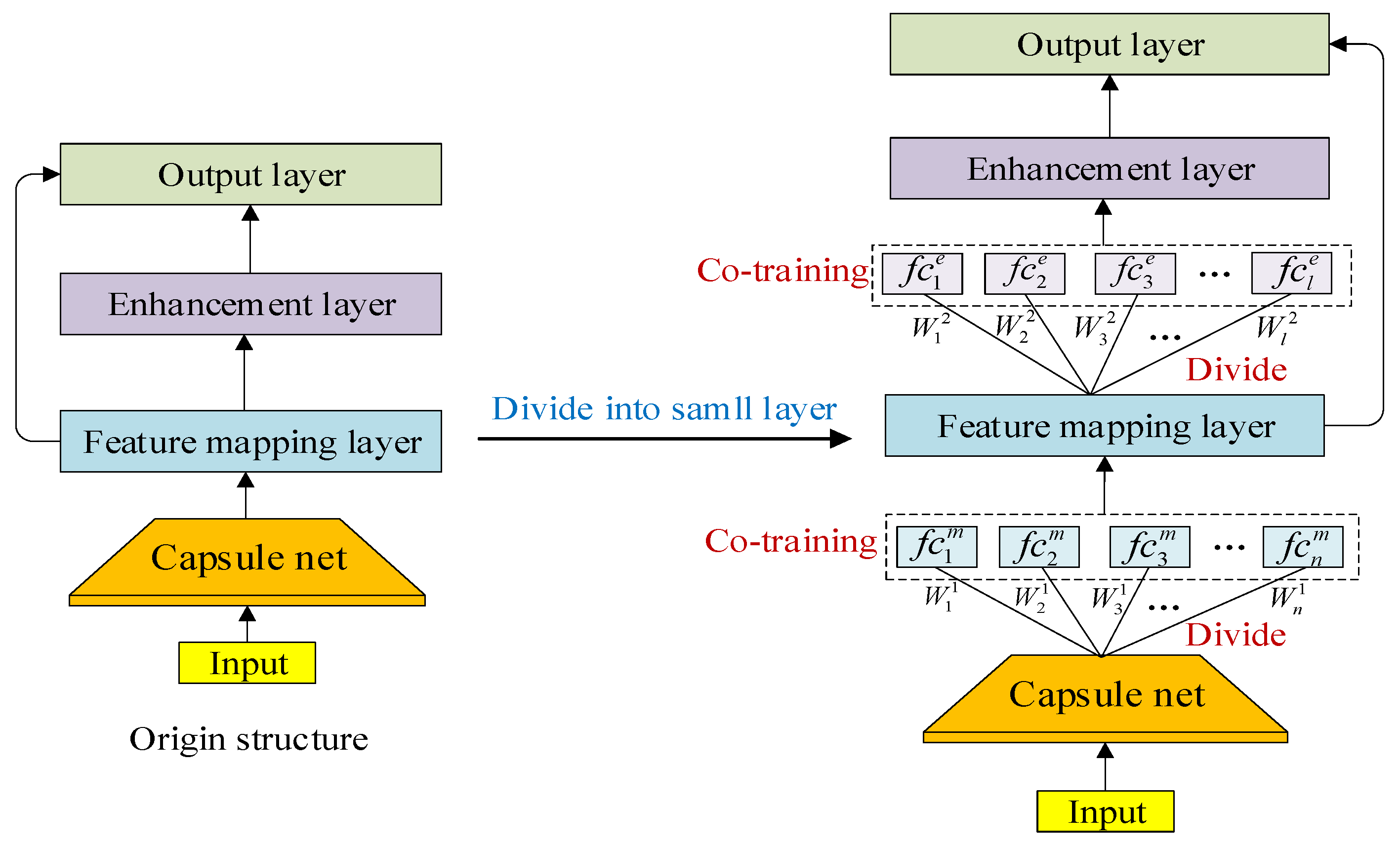Remotesensing 16 01526 g004