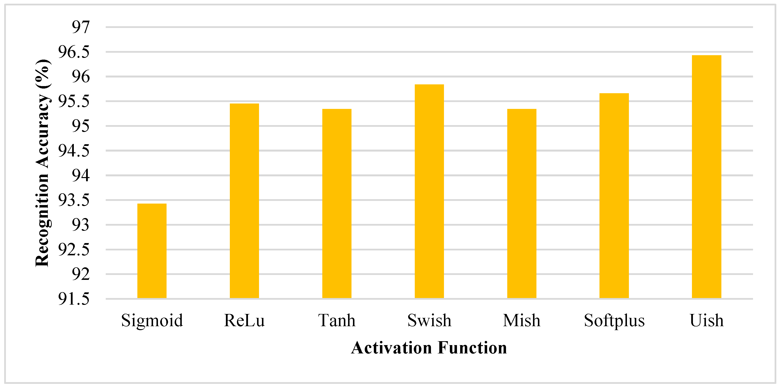 Remotesensing 16 01526 g006
