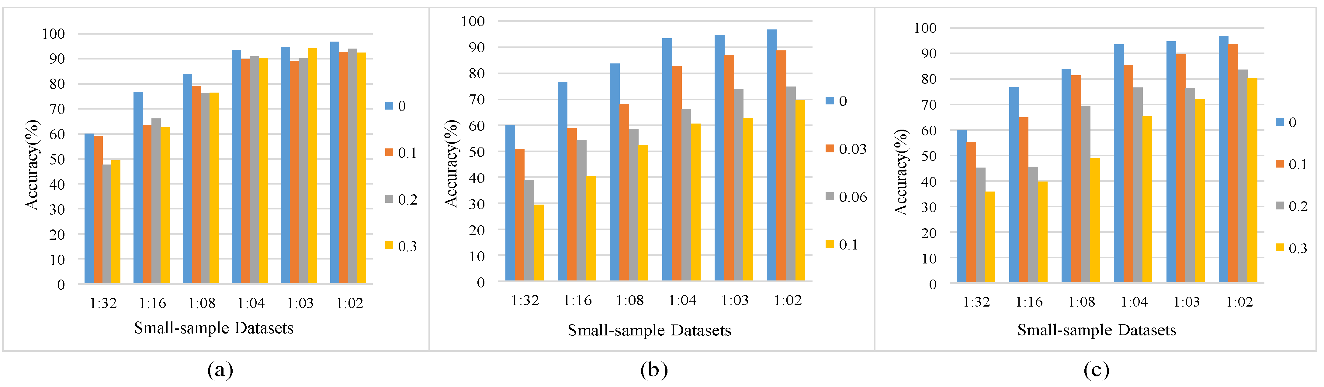 Remotesensing 16 01526 g009