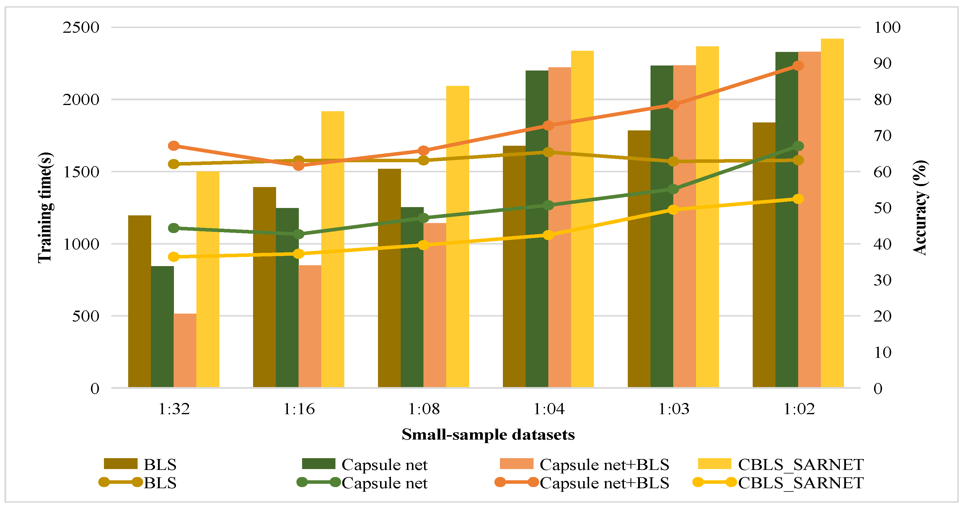 Remotesensing 16 01526 g010