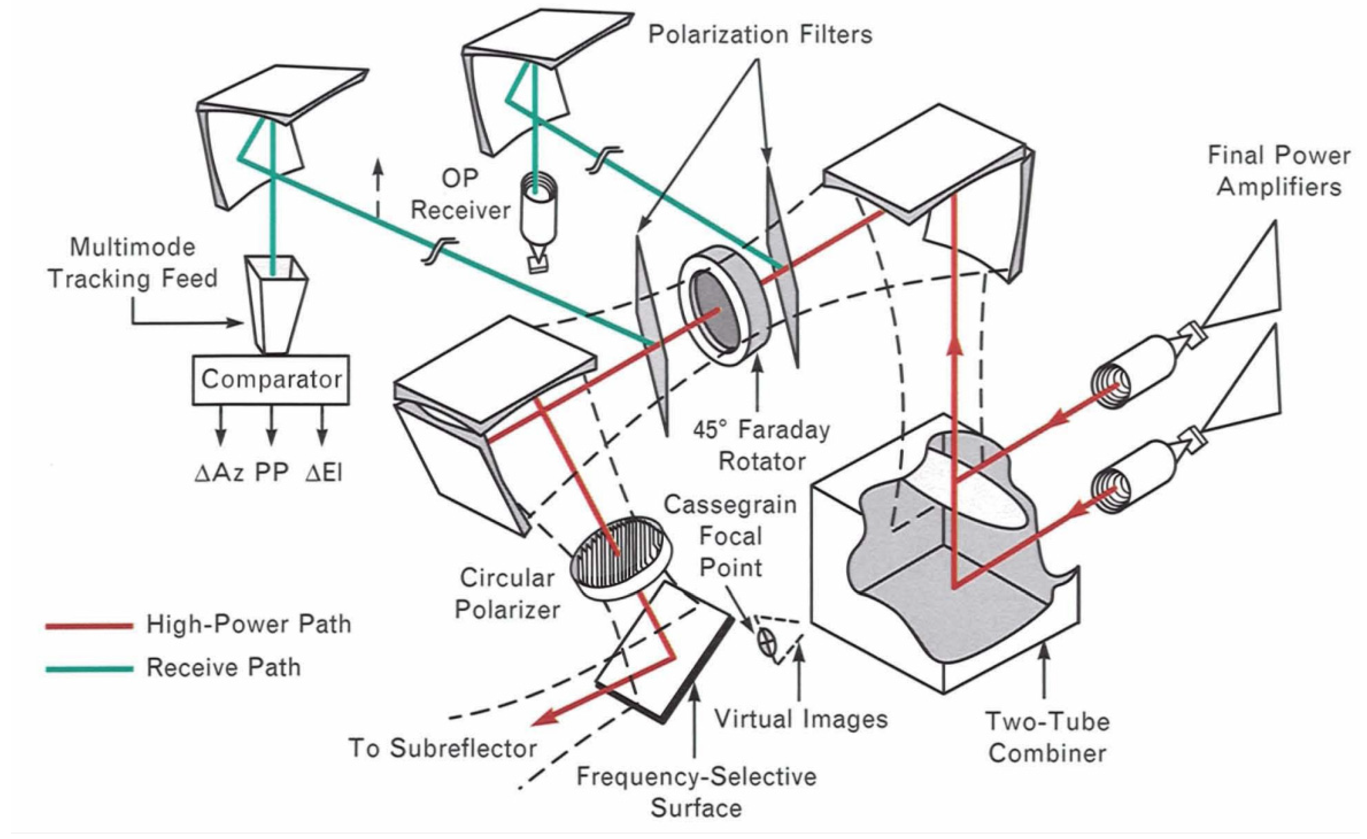 Remotesensing 16 01530 g010