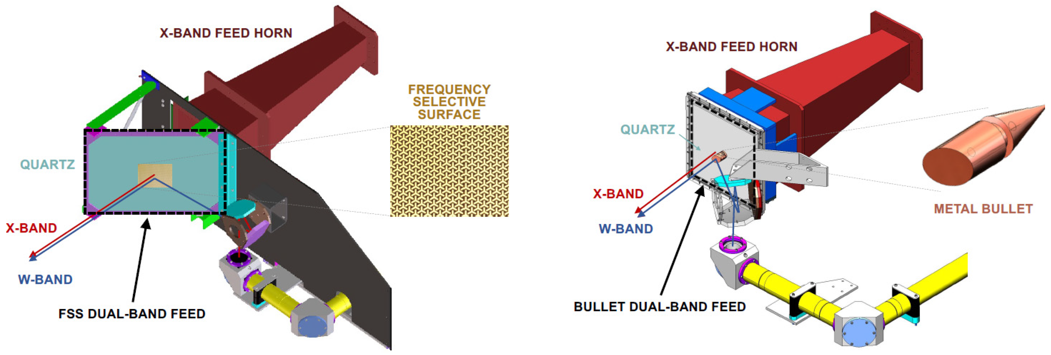 Remotesensing 16 01530 g016