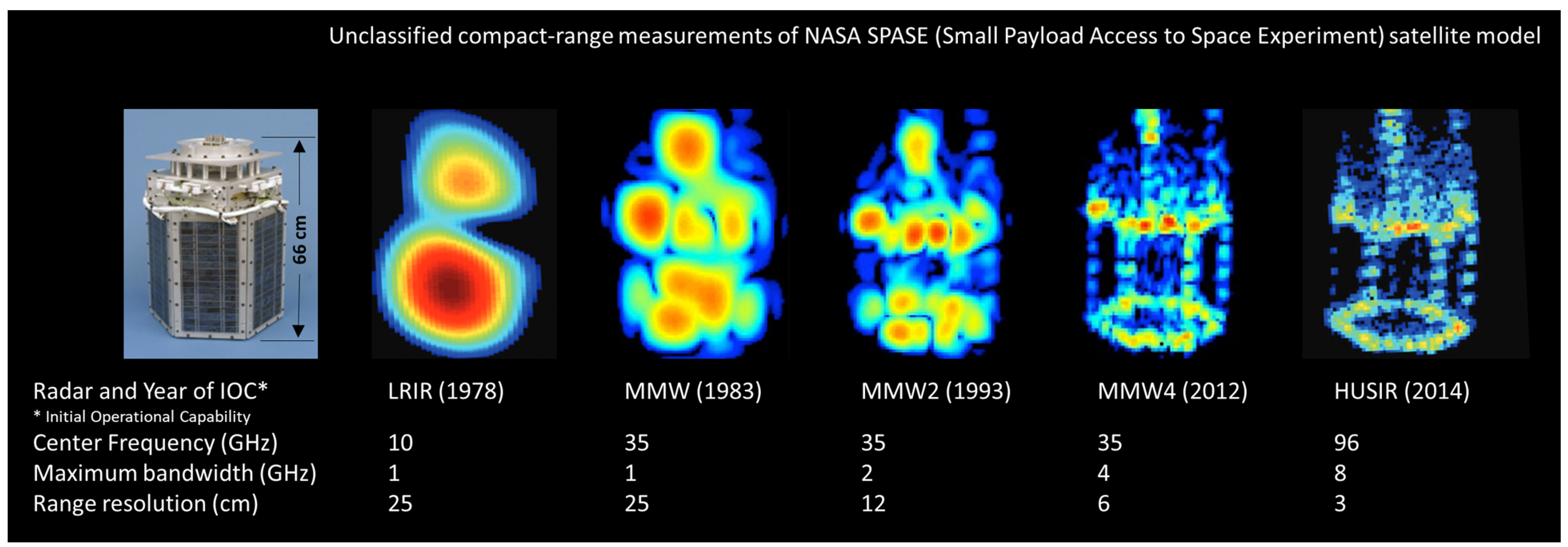 Remotesensing 16 01530 g019