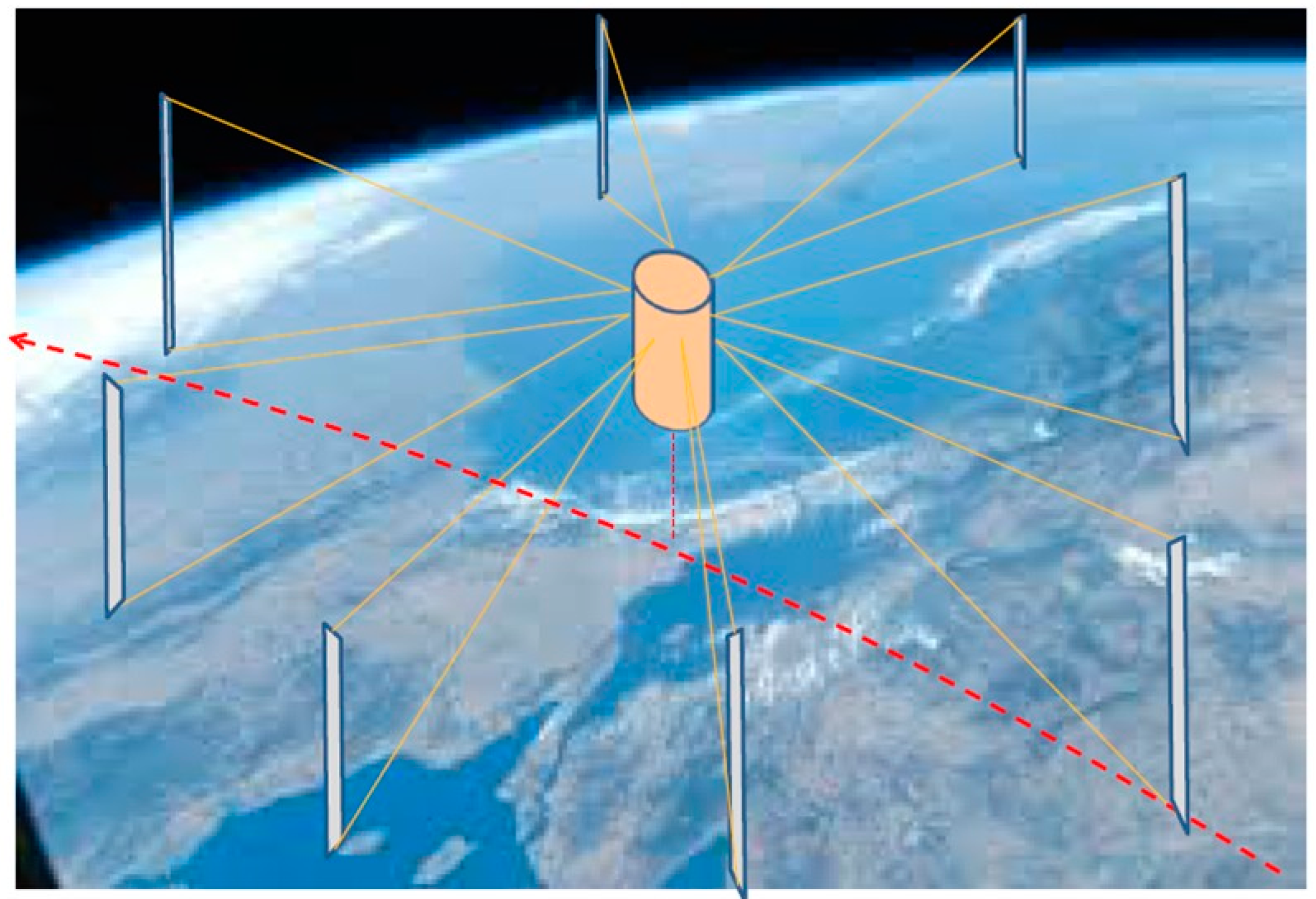 Remotesensing 16 01531 g001