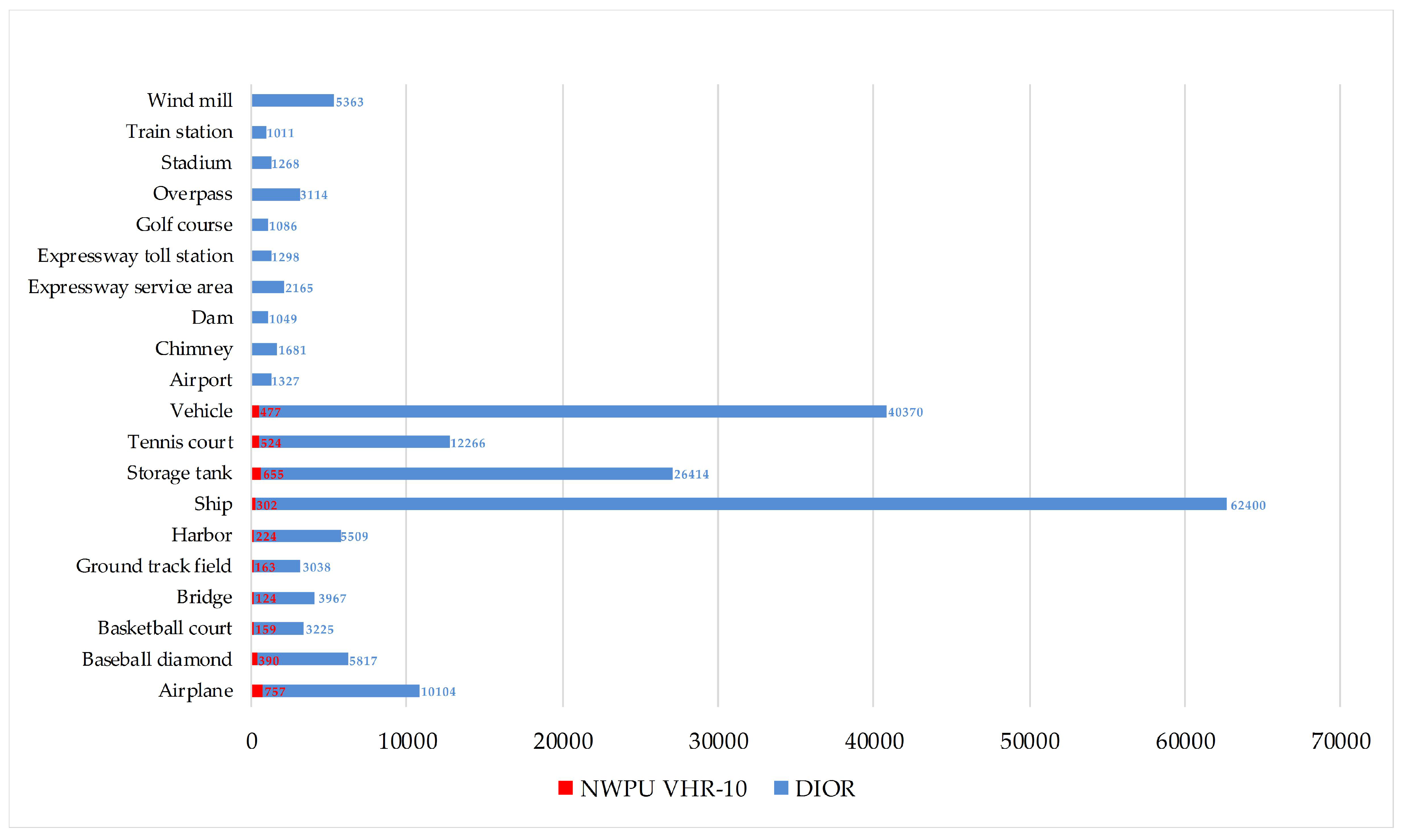 Remotesensing 16 01532 g002
