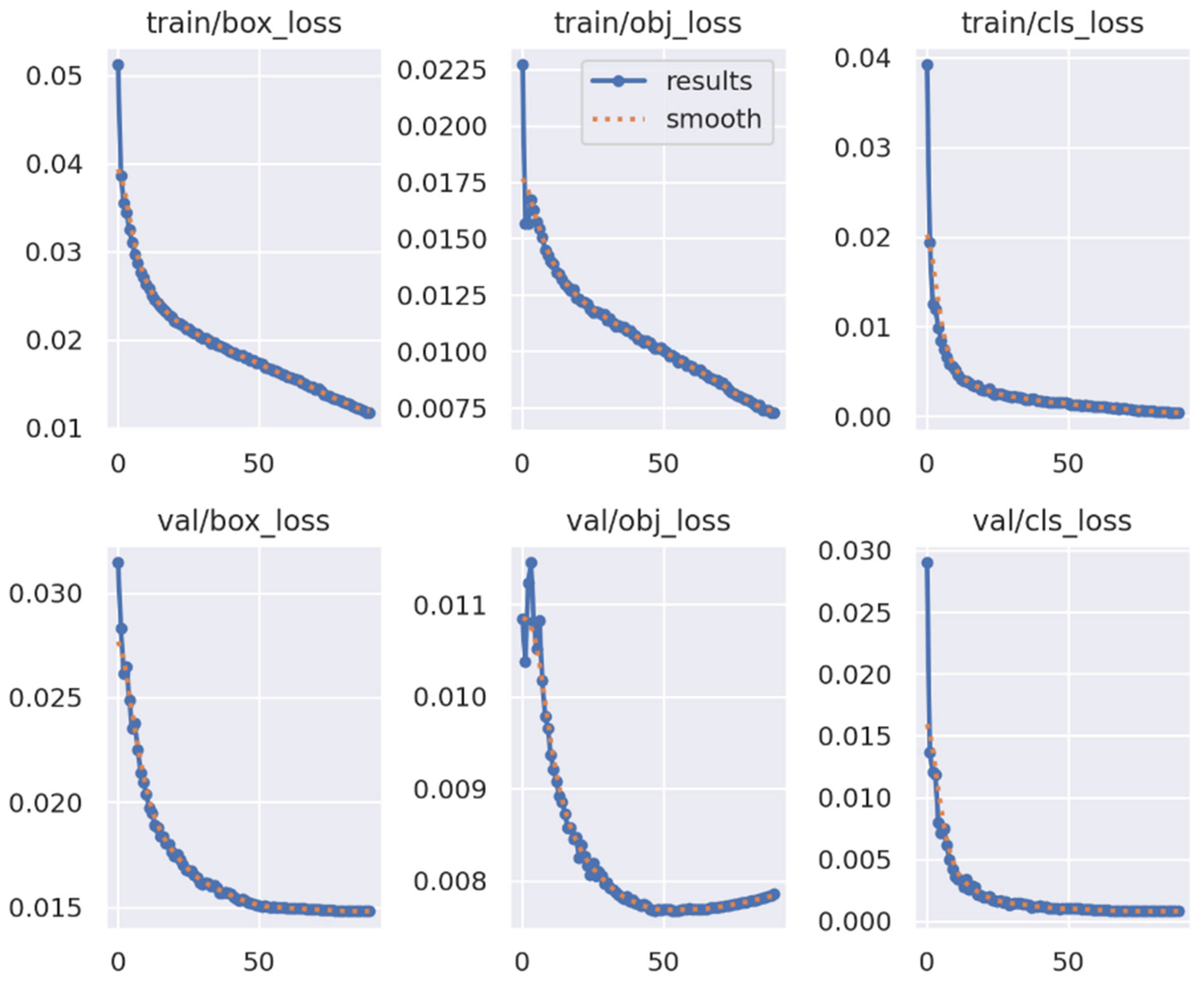 Remotesensing 16 01535 g005