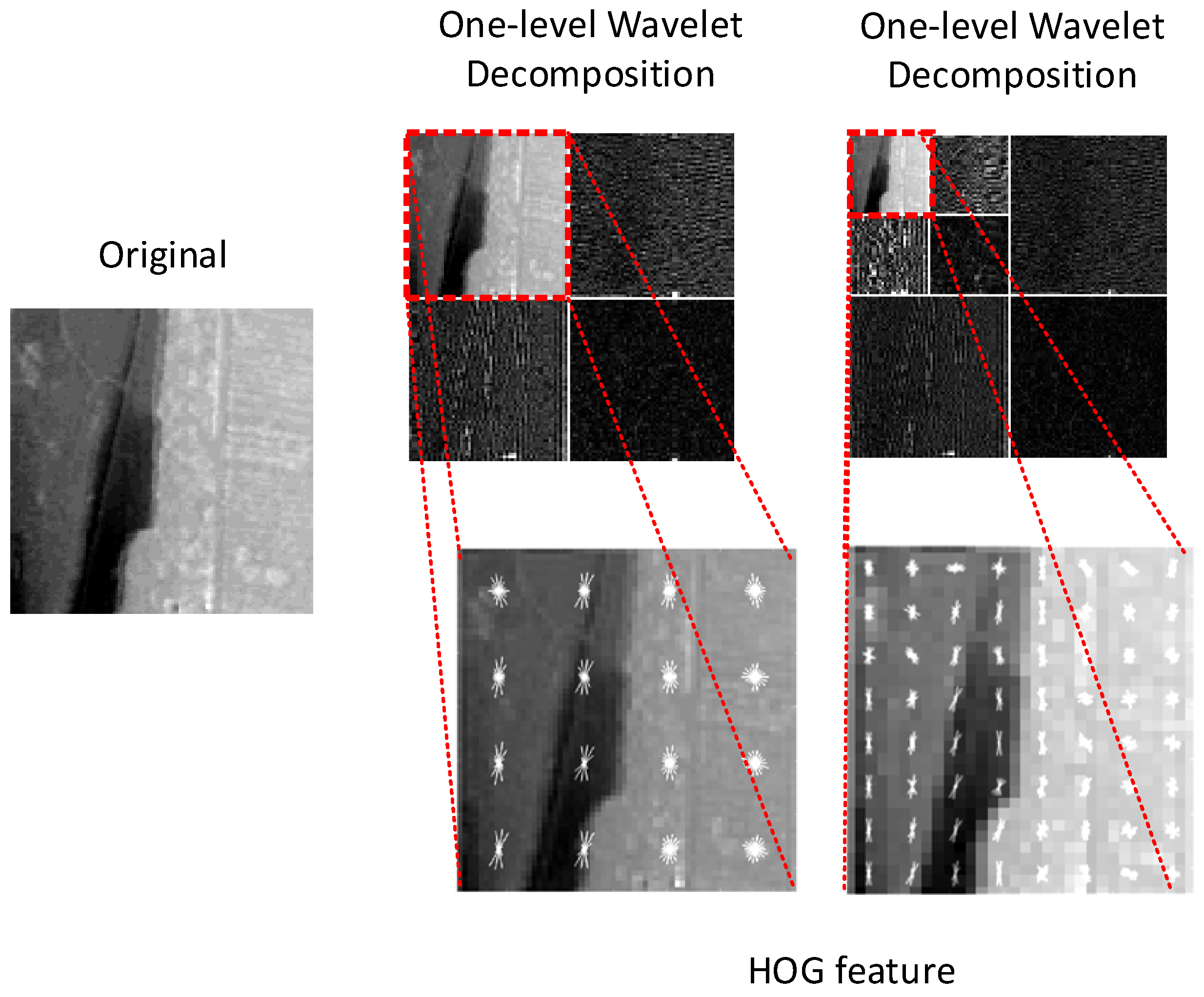 Remotesensing 16 01536 g007