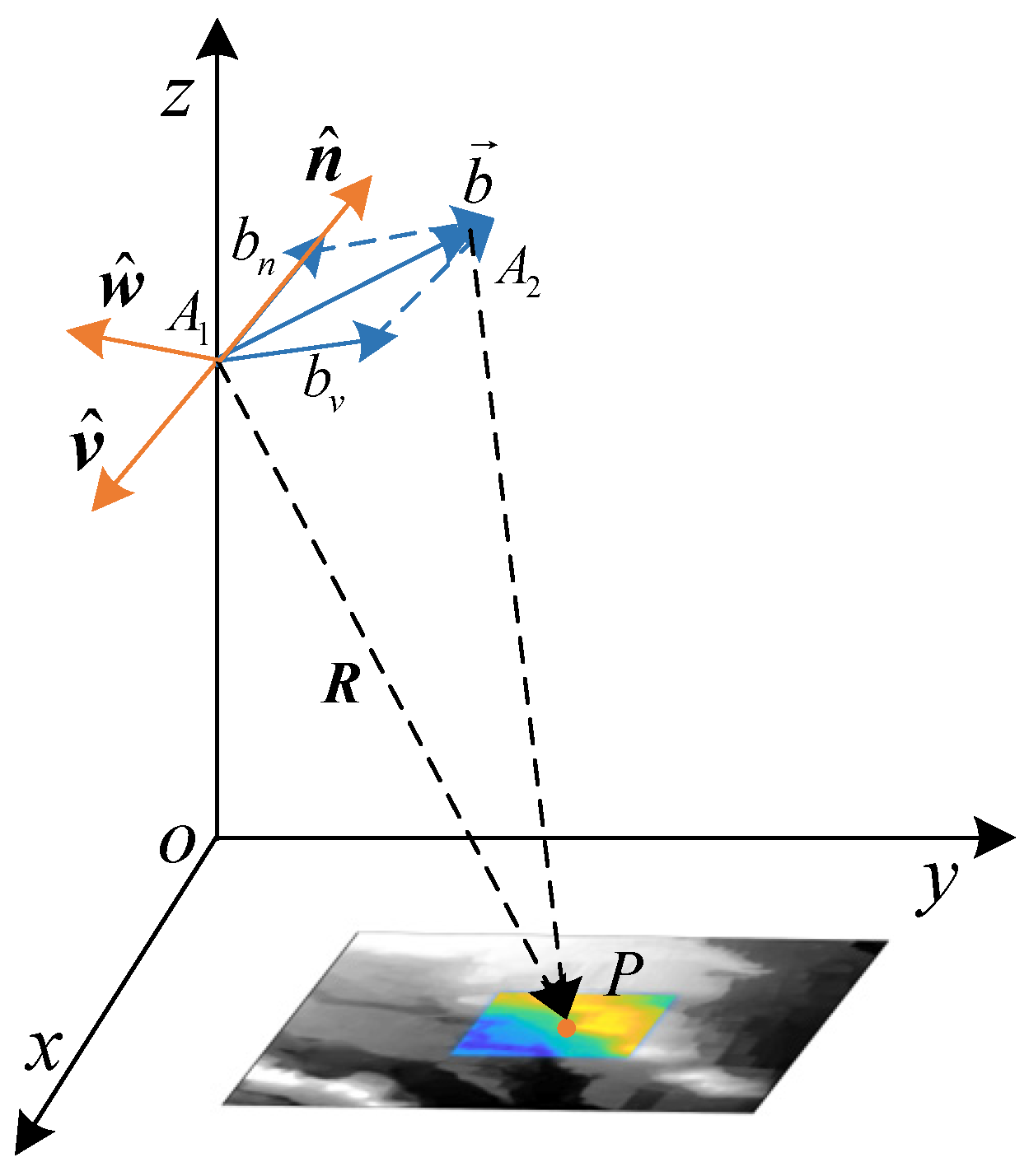 Remotesensing 16 01536 g009