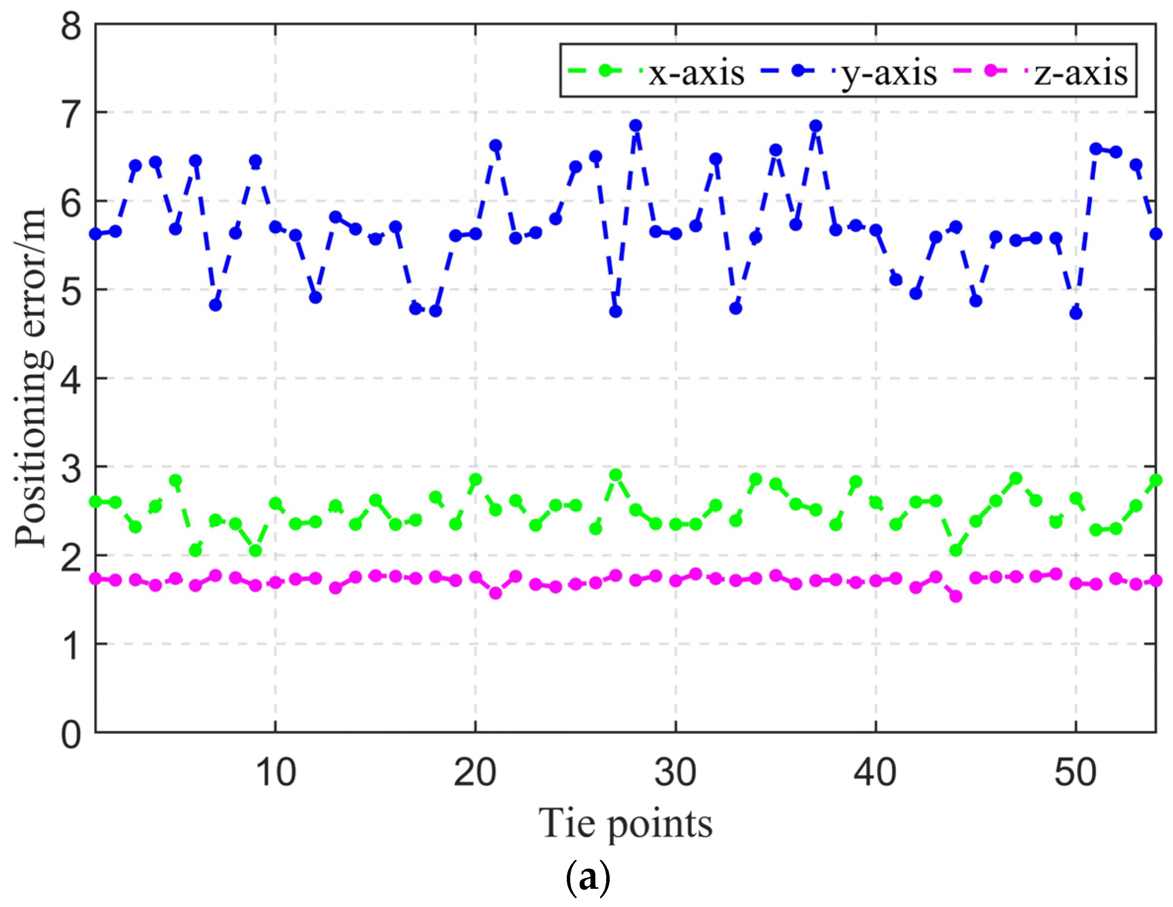 Remotesensing 16 01536 g015a
