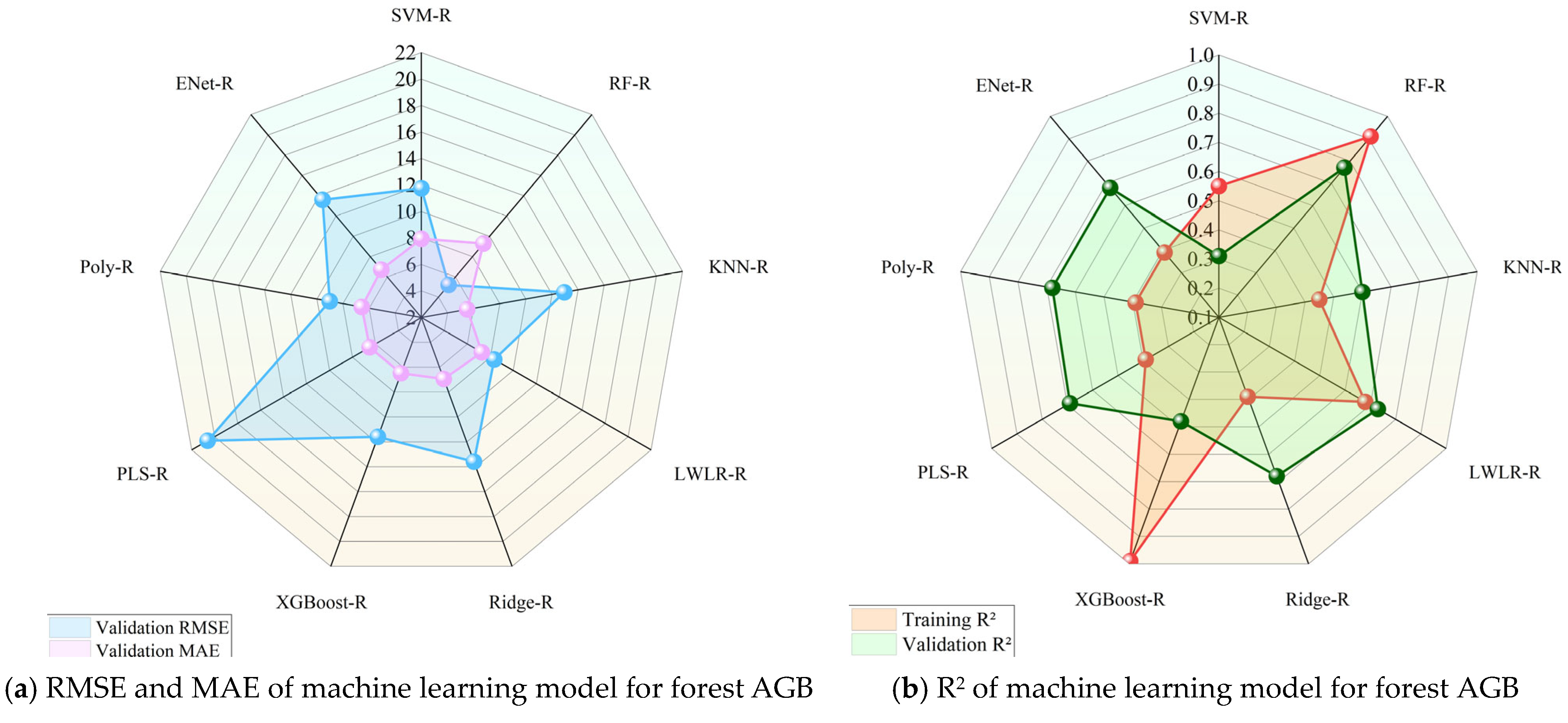 Remotesensing 16 01537 g009