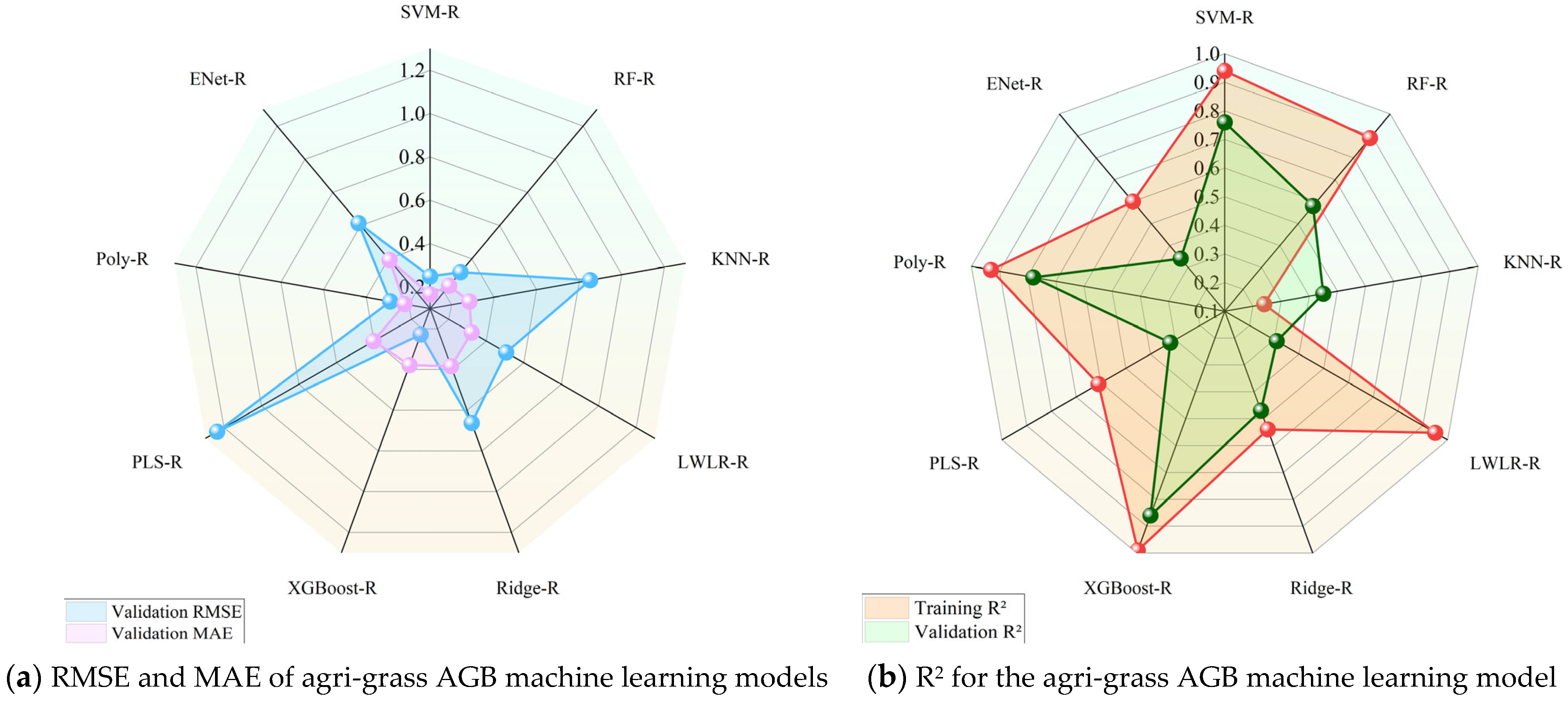 Remotesensing 16 01537 g011