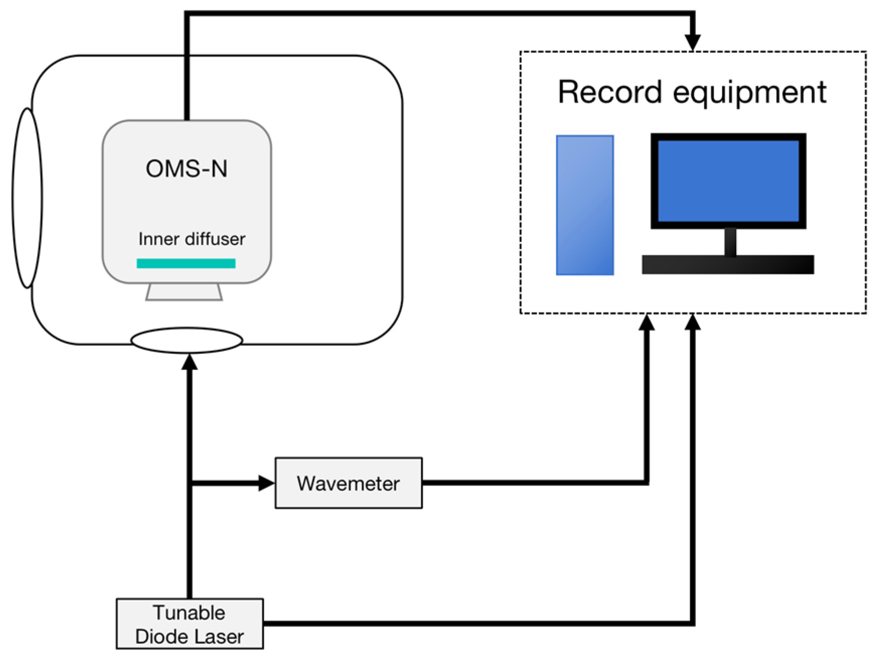 Remotesensing 16 01538 g002 Remotesensing 16 01538 g002