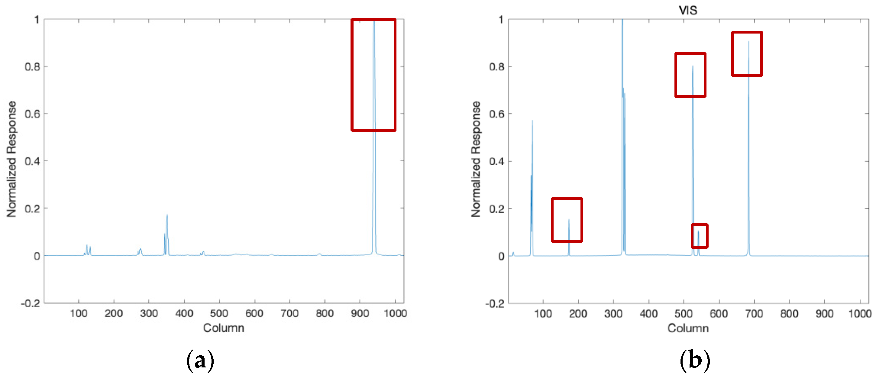 Remotesensing 16 01538 g016 Remotesensing 16 01538 g016