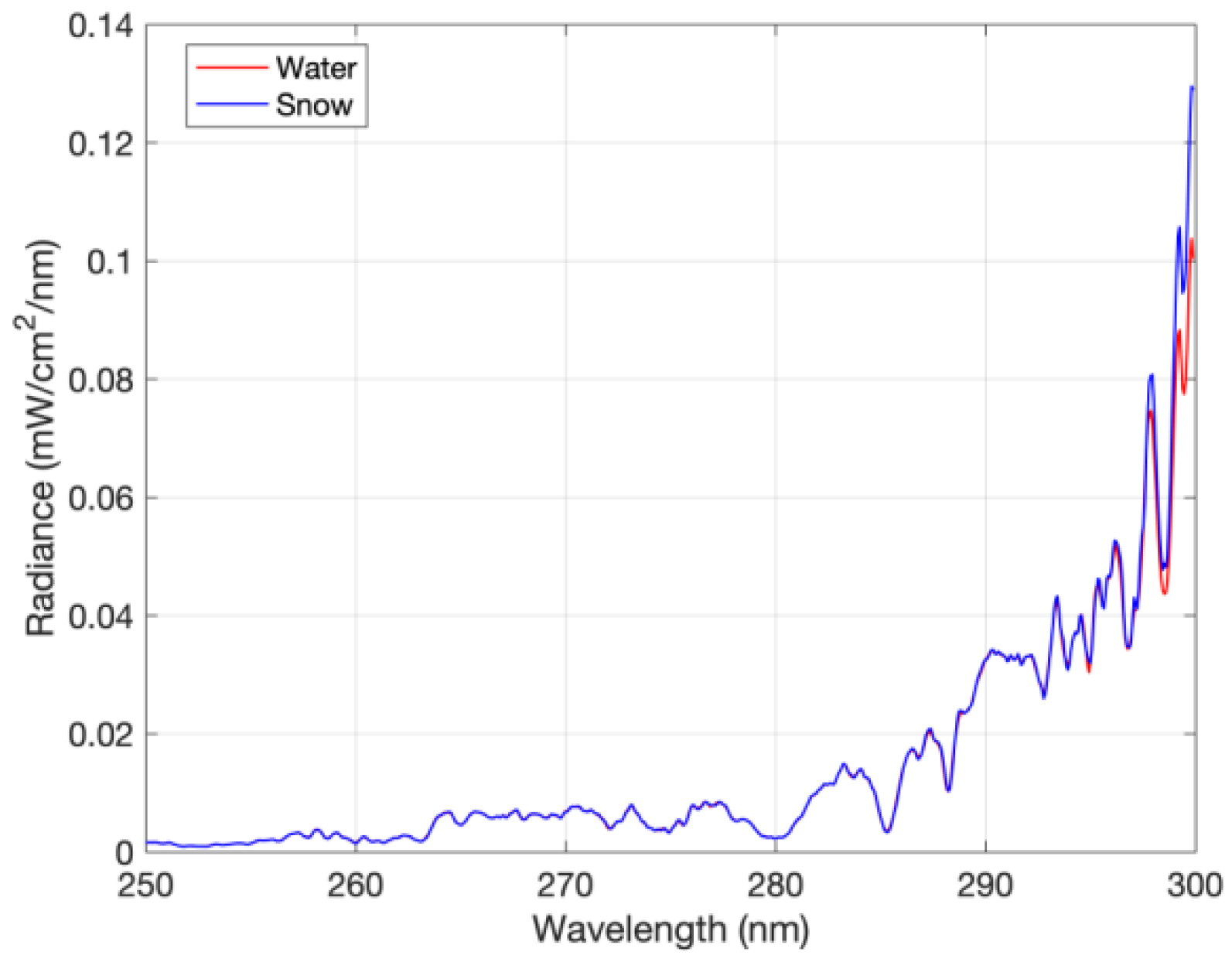 Remotesensing 16 01538 g020 Remotesensing 16 01538 g020