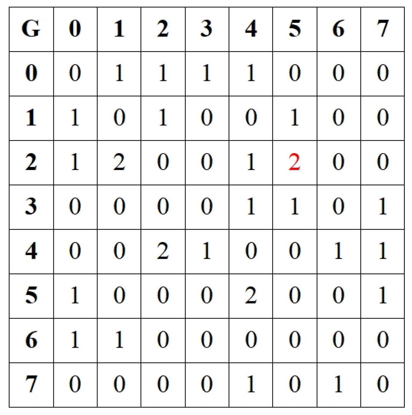 Remotesensing 16 01539 g003