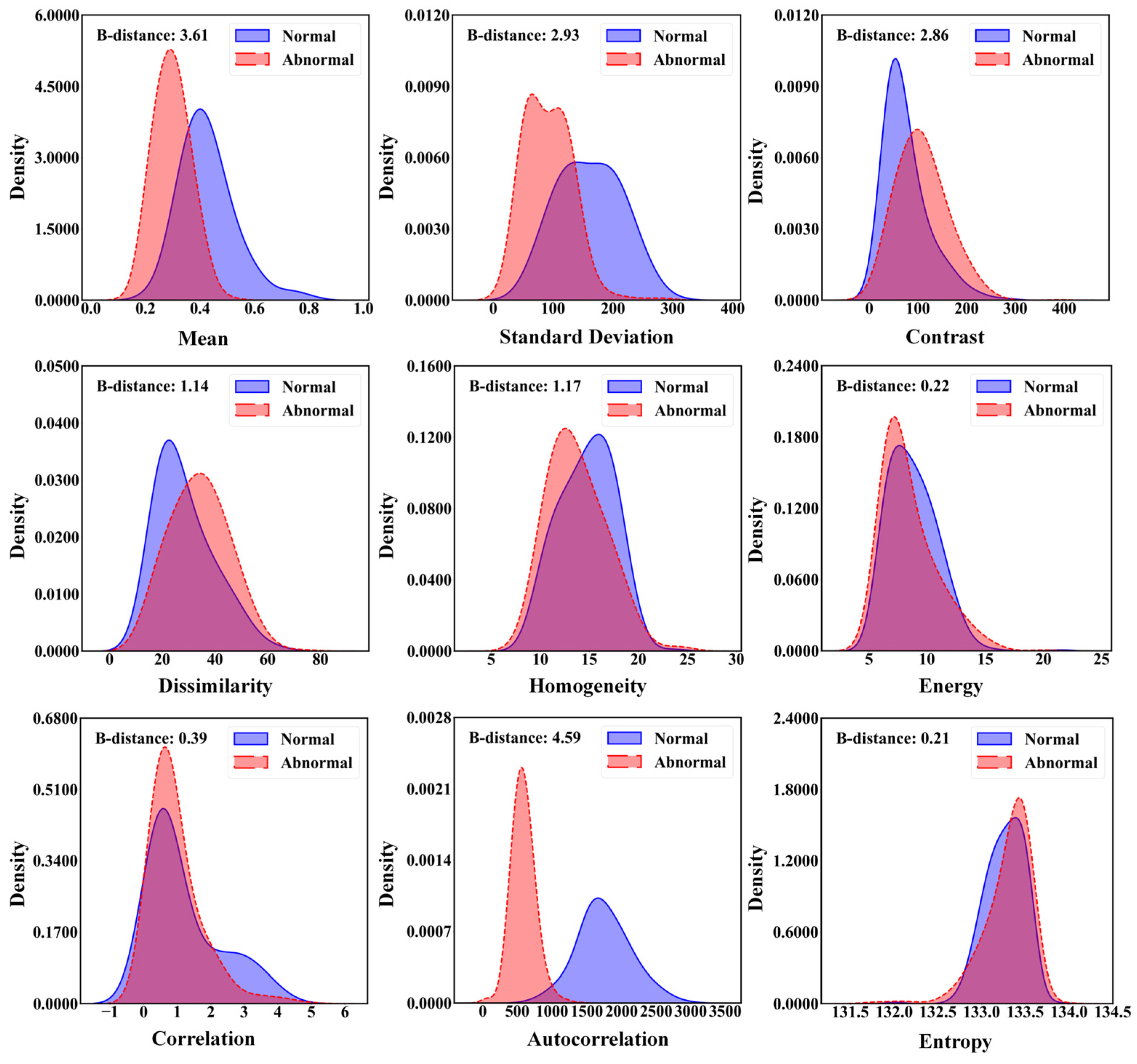 Remotesensing 16 01539 g005