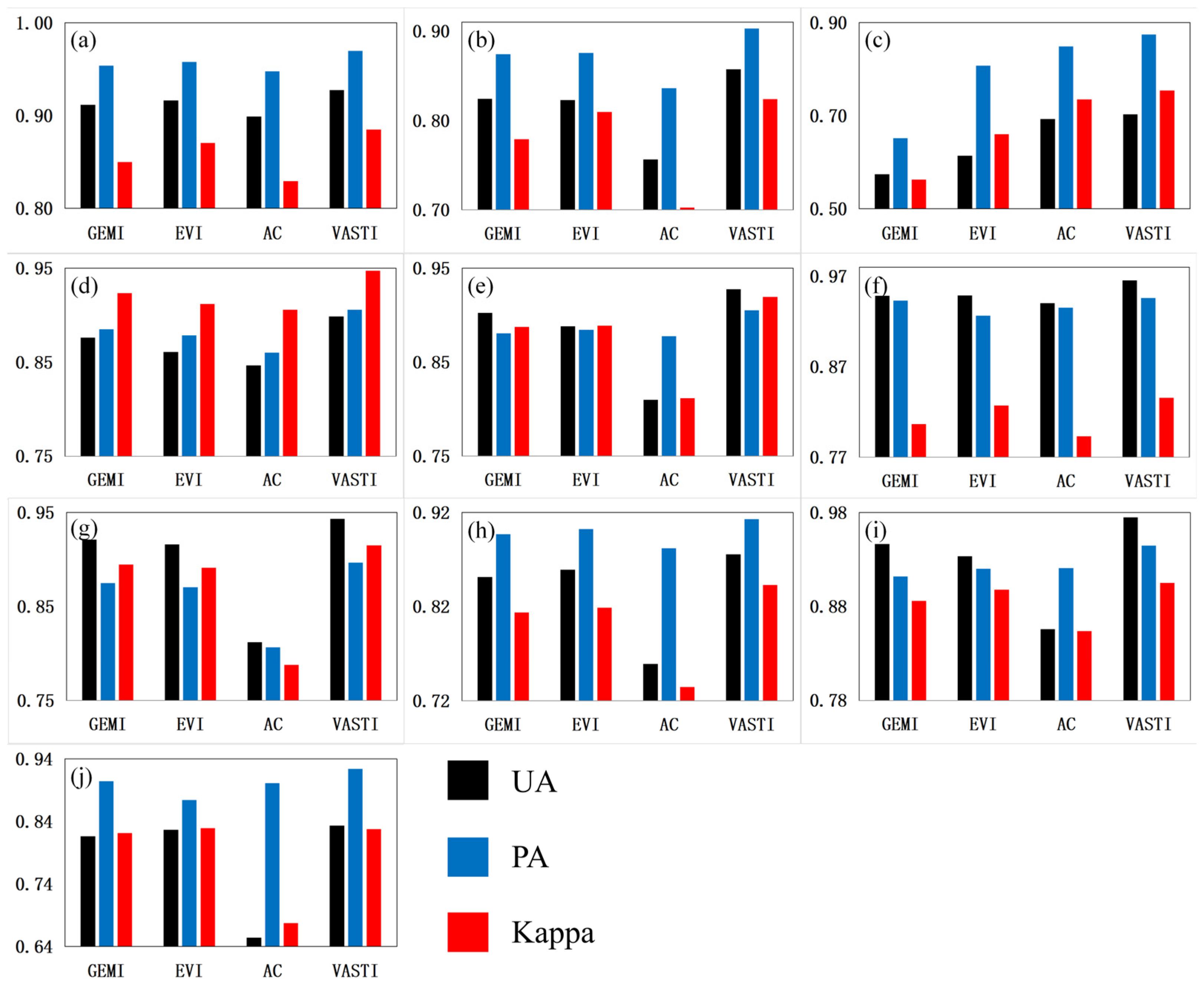 Remotesensing 16 01539 g008