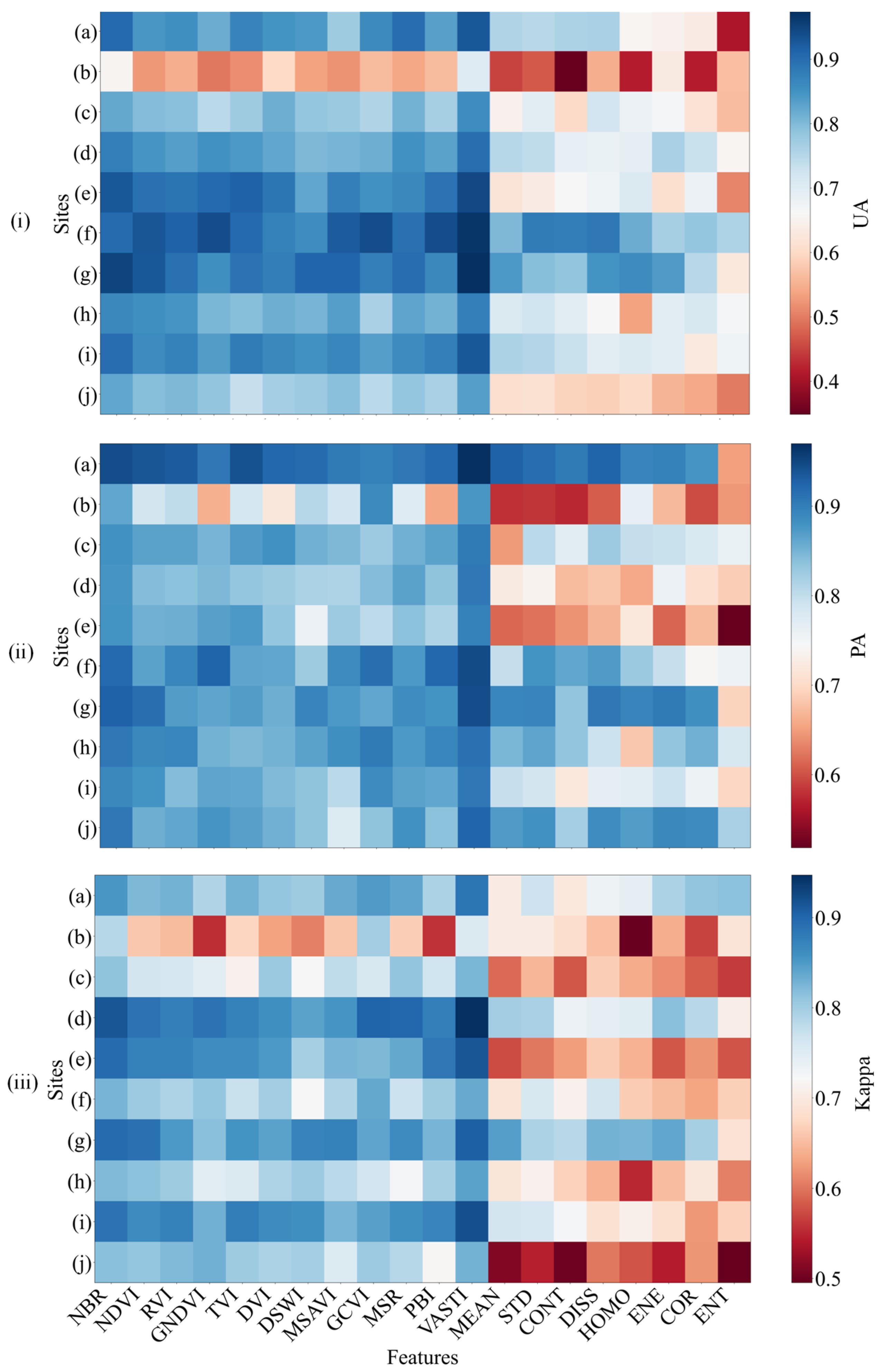 Remotesensing 16 01539 g009