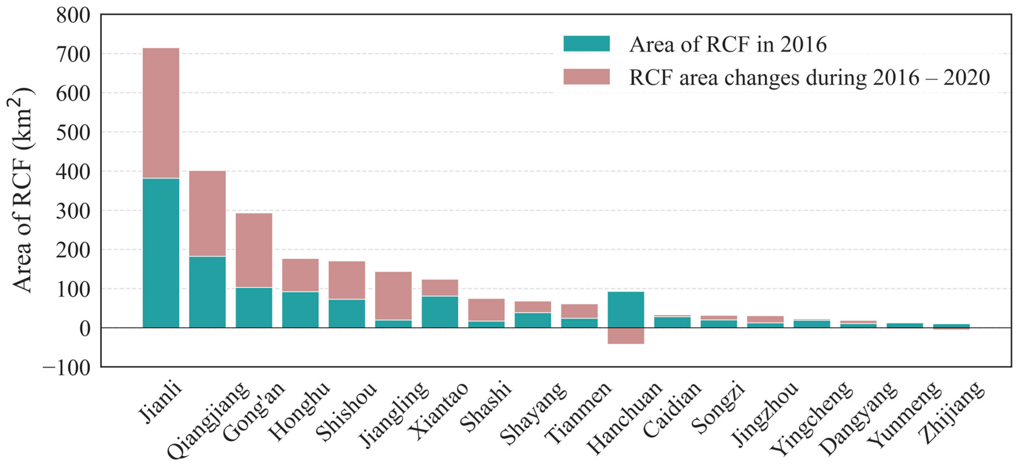 Remotesensing 16 01541 g006