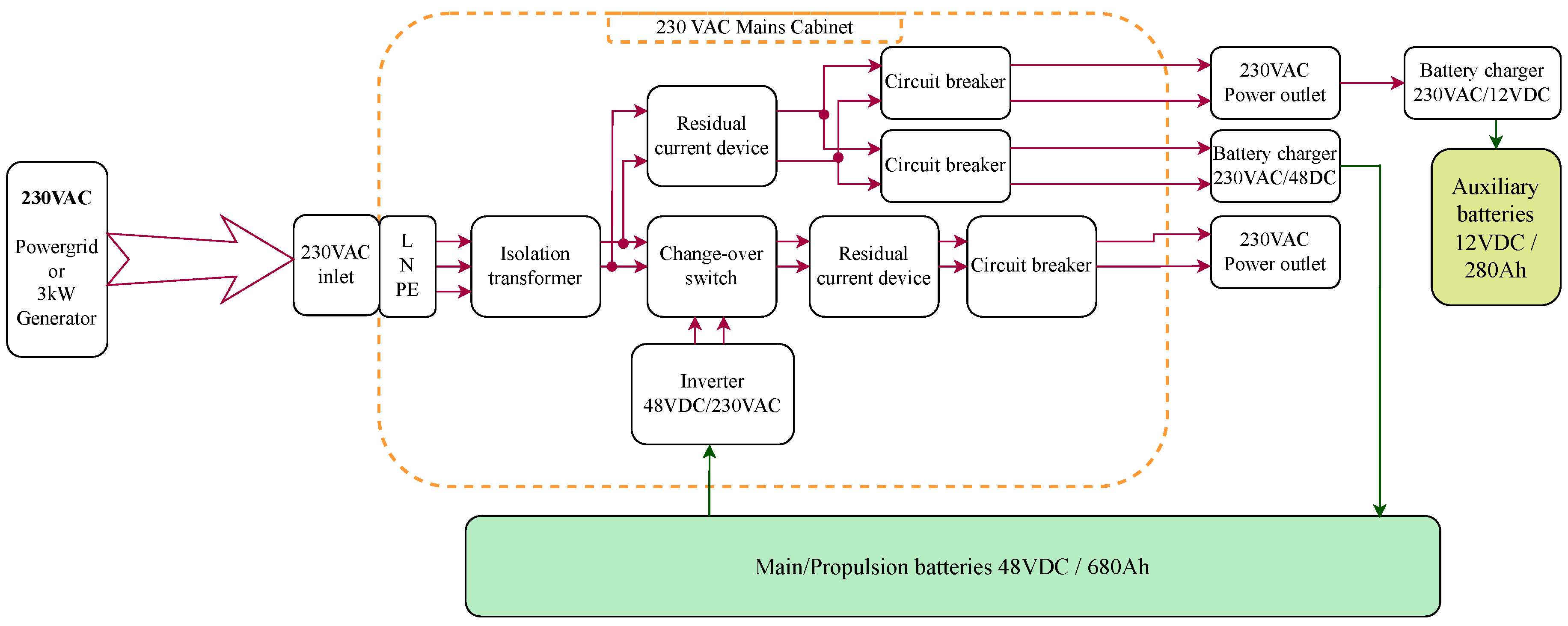 Remotesensing 16 01545 g003