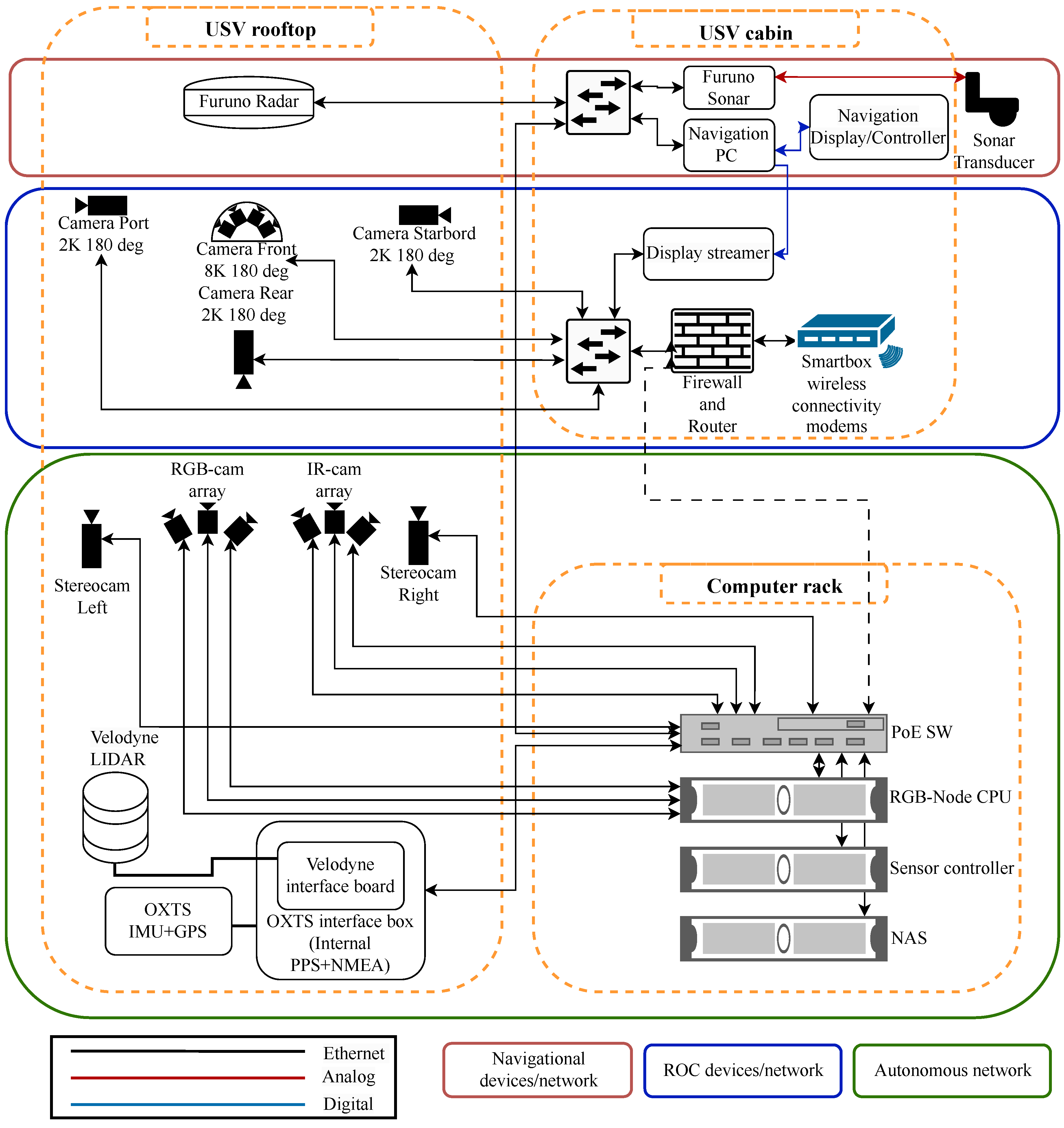 Remotesensing 16 01545 g006