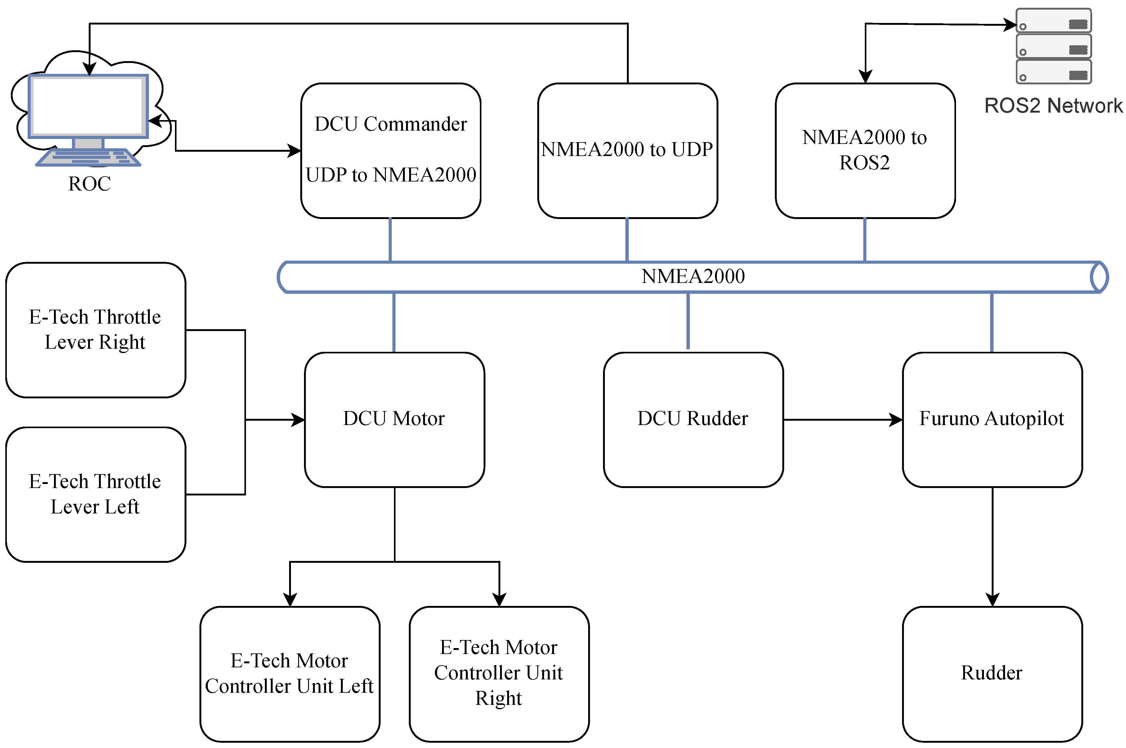 Remotesensing 16 01545 g010