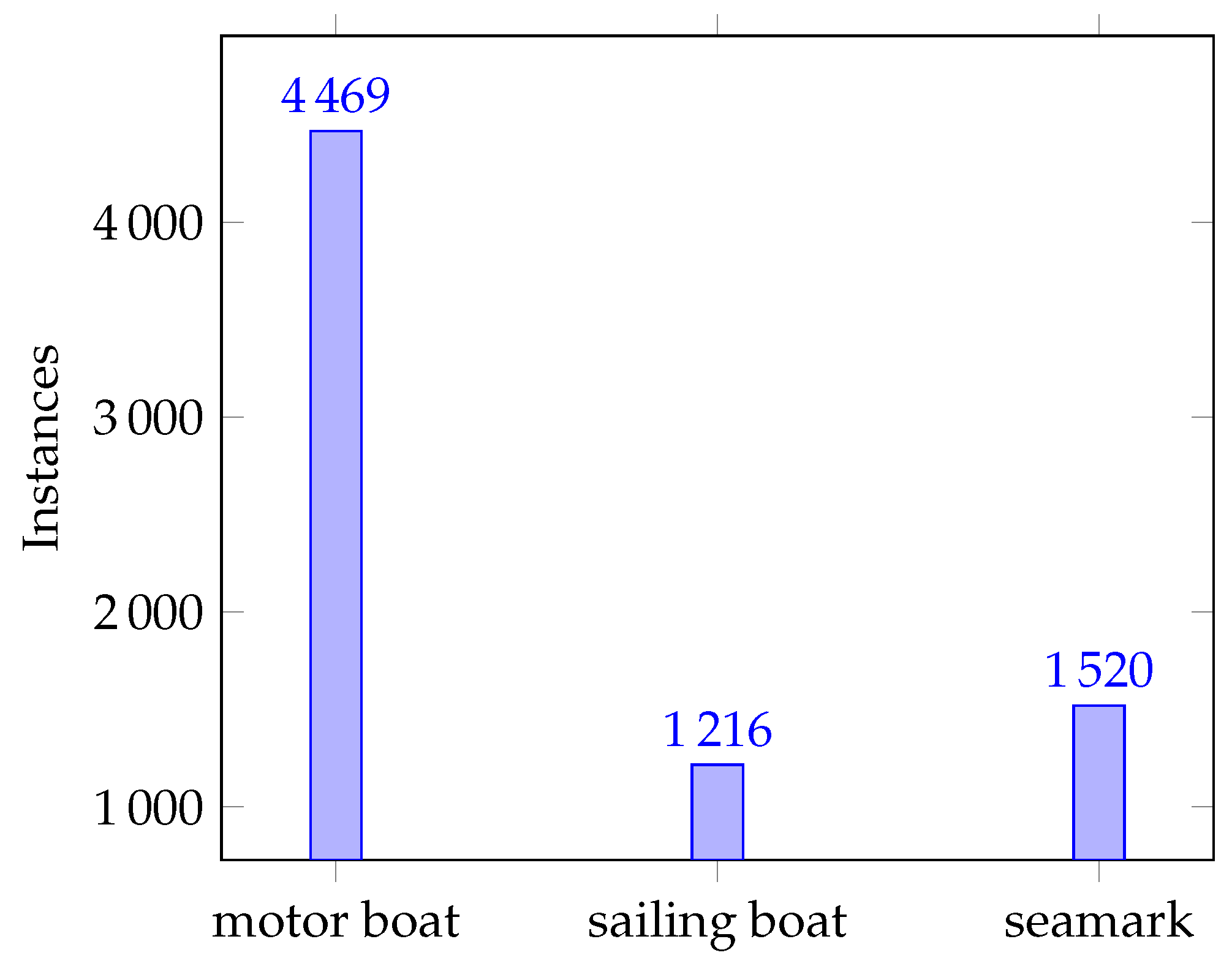Remotesensing 16 01545 g015