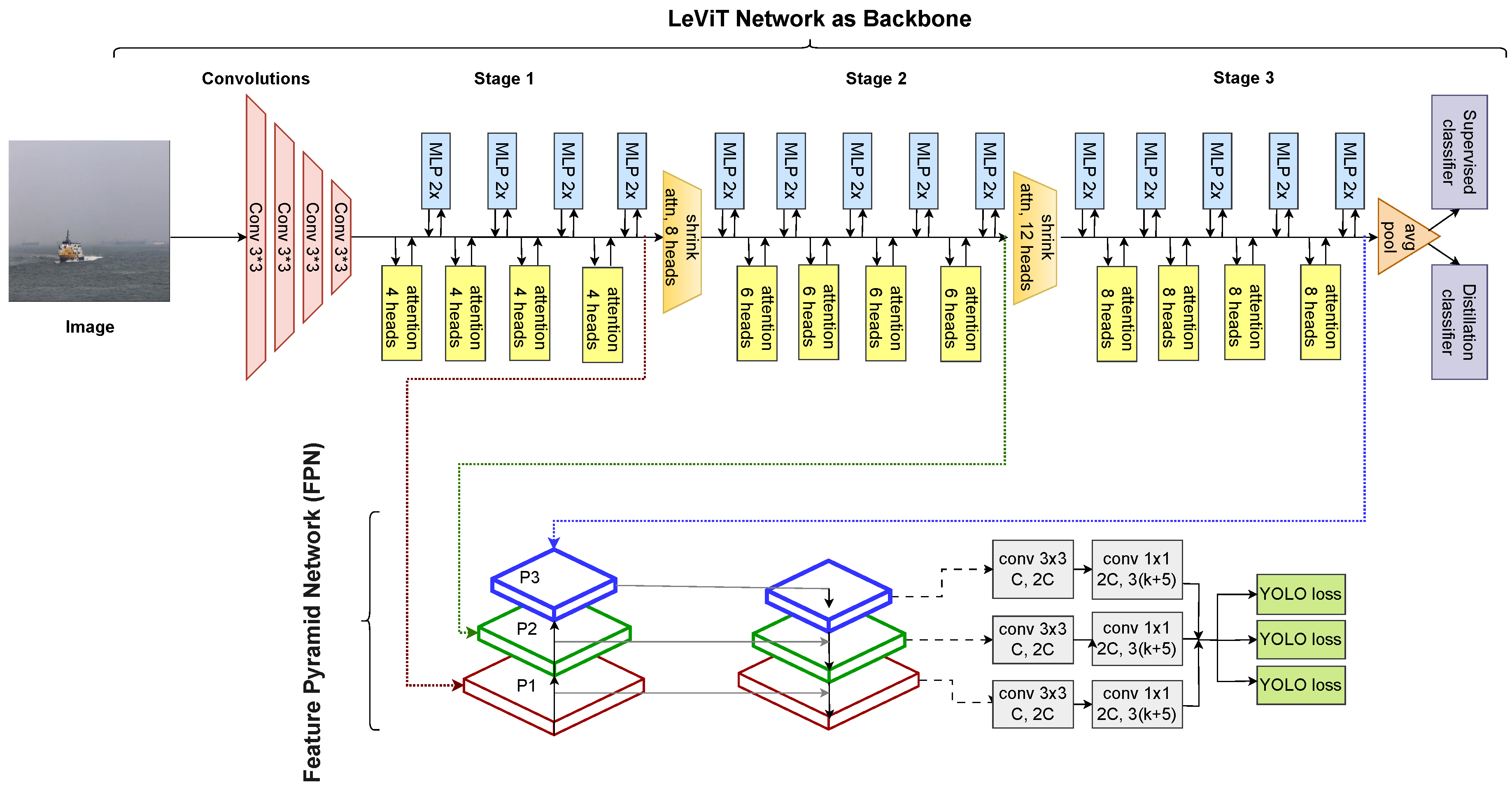 Remotesensing 16 01545 g020