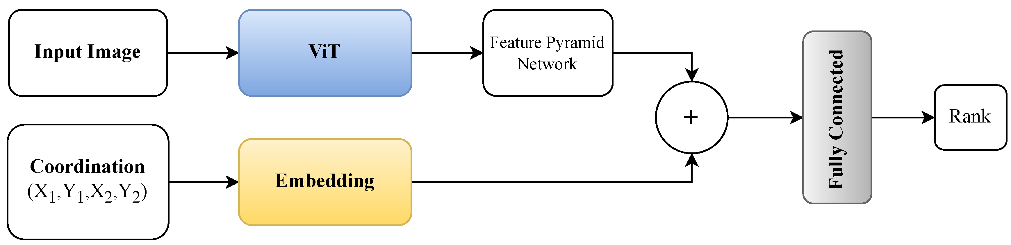 Remotesensing 16 01545 g021