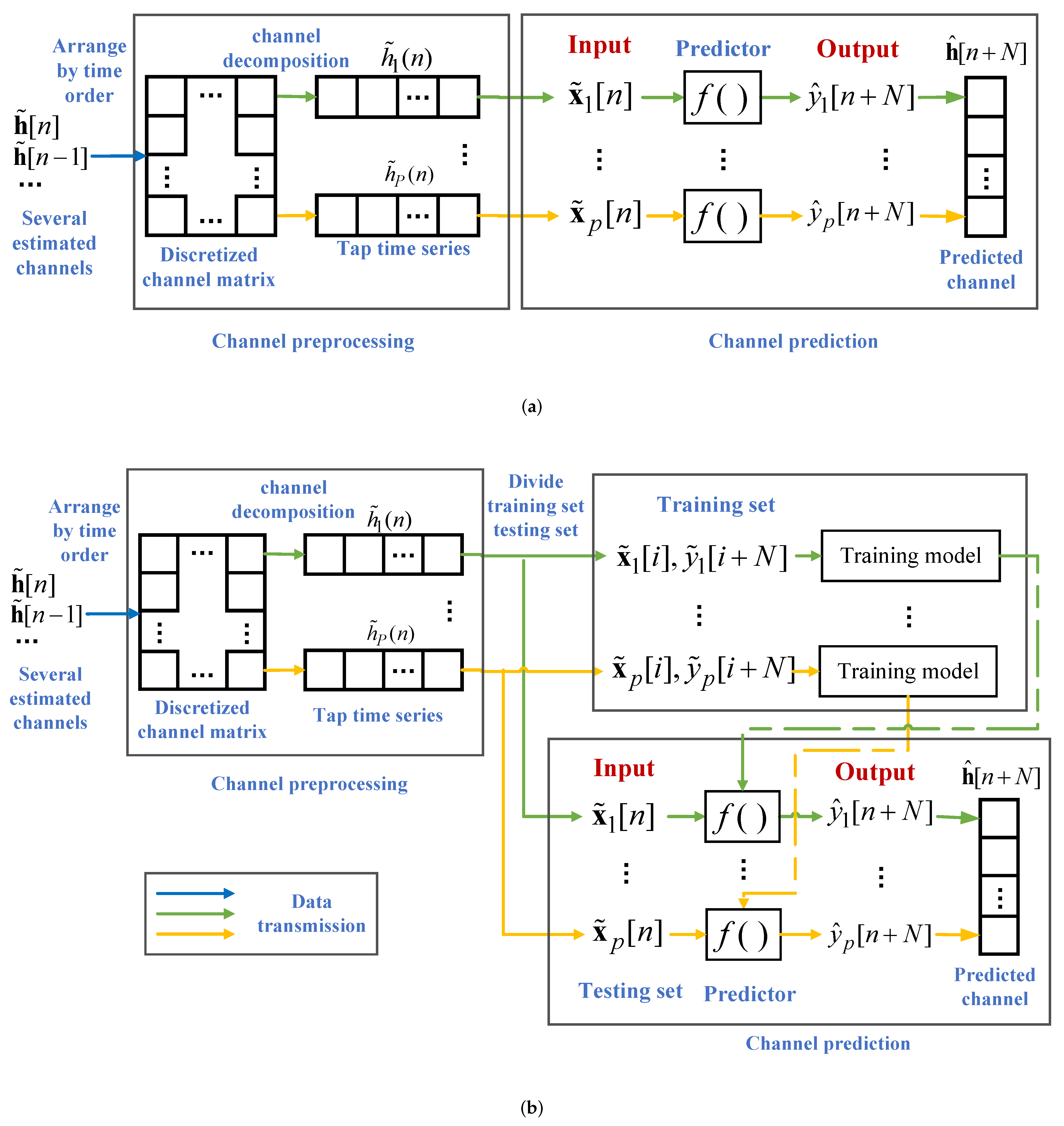Remotesensing 16 01546 g002