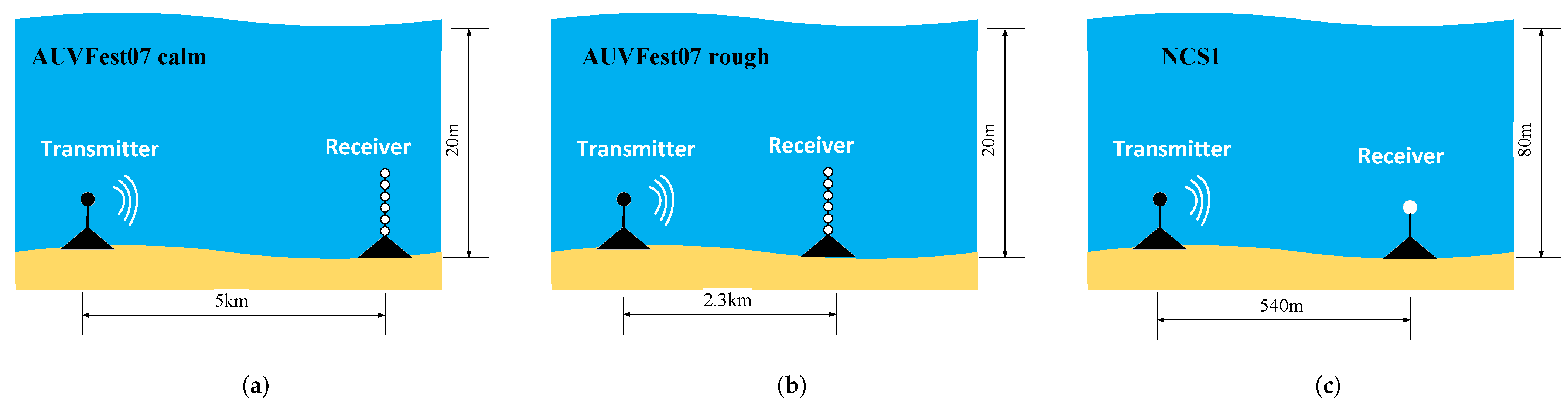 Remotesensing 16 01546 g004