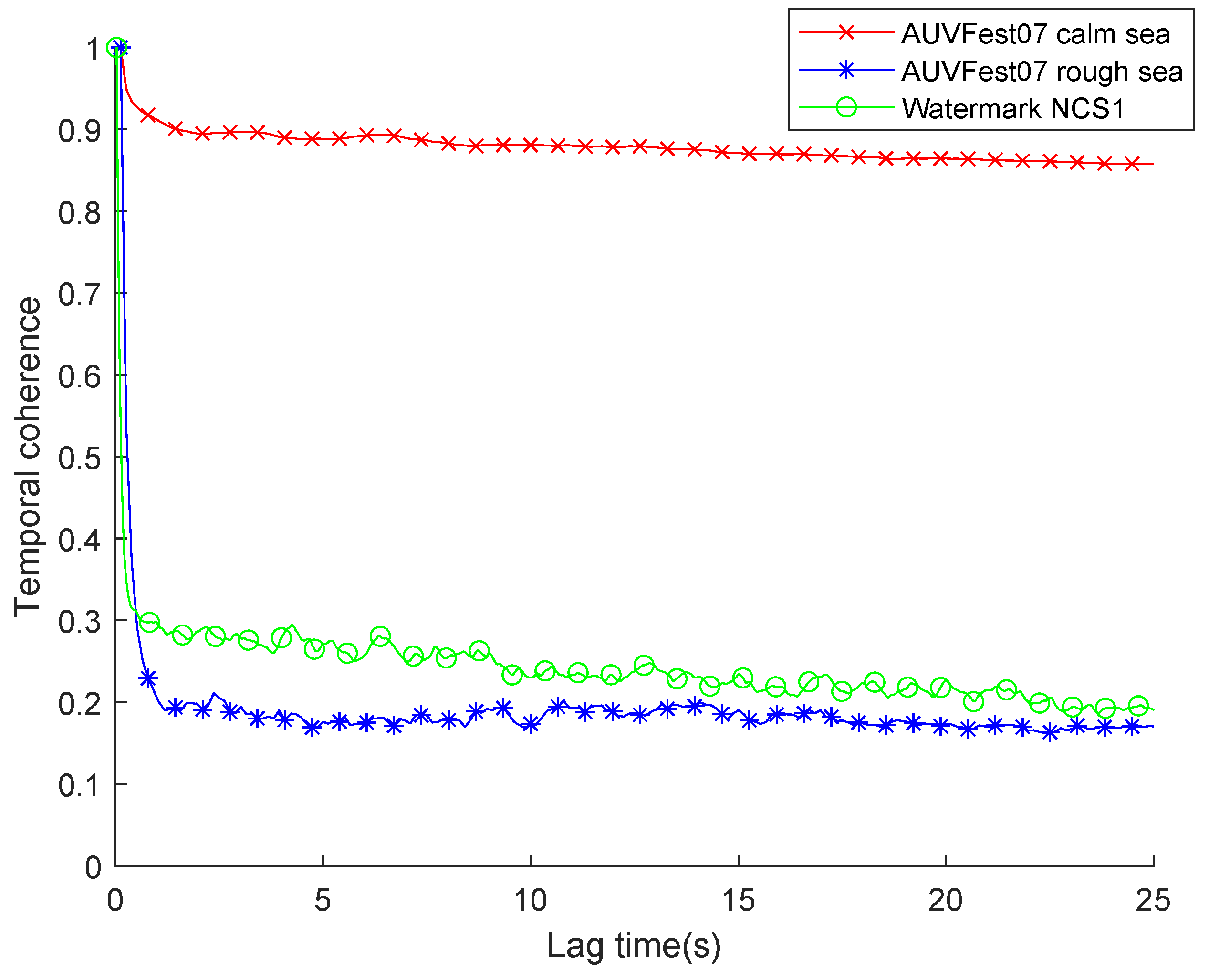 Remotesensing 16 01546 g006