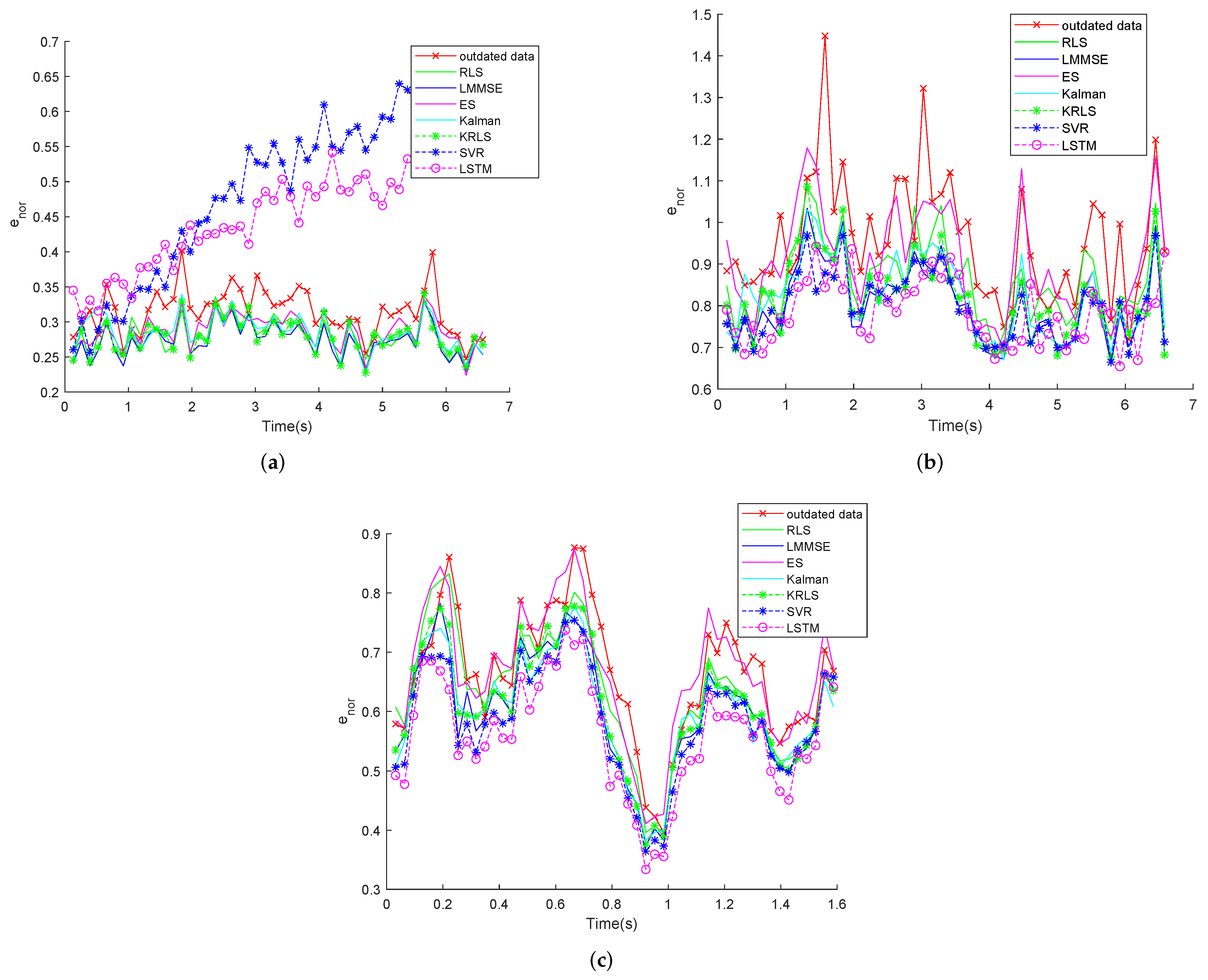 Remotesensing 16 01546 g008