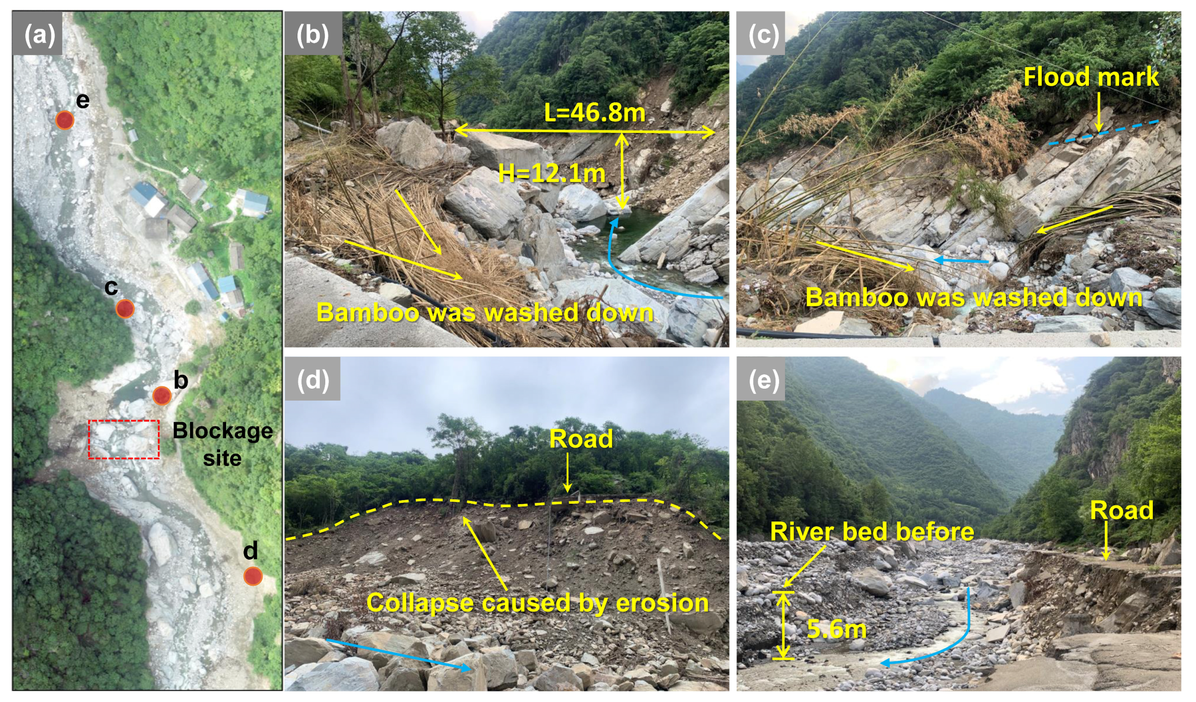 Remotesensing 16 01547 g009