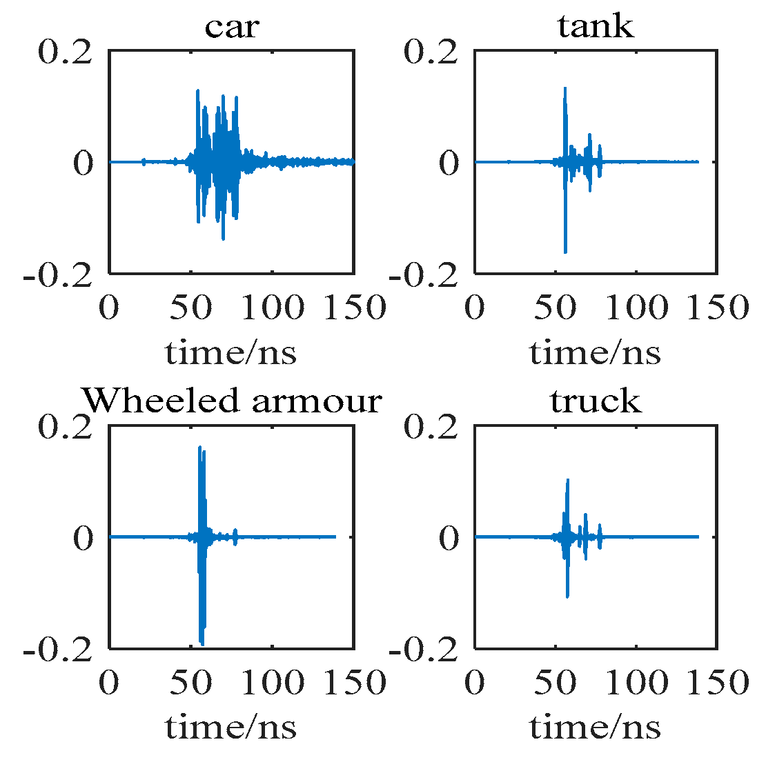 Remotesensing 16 01549 g005