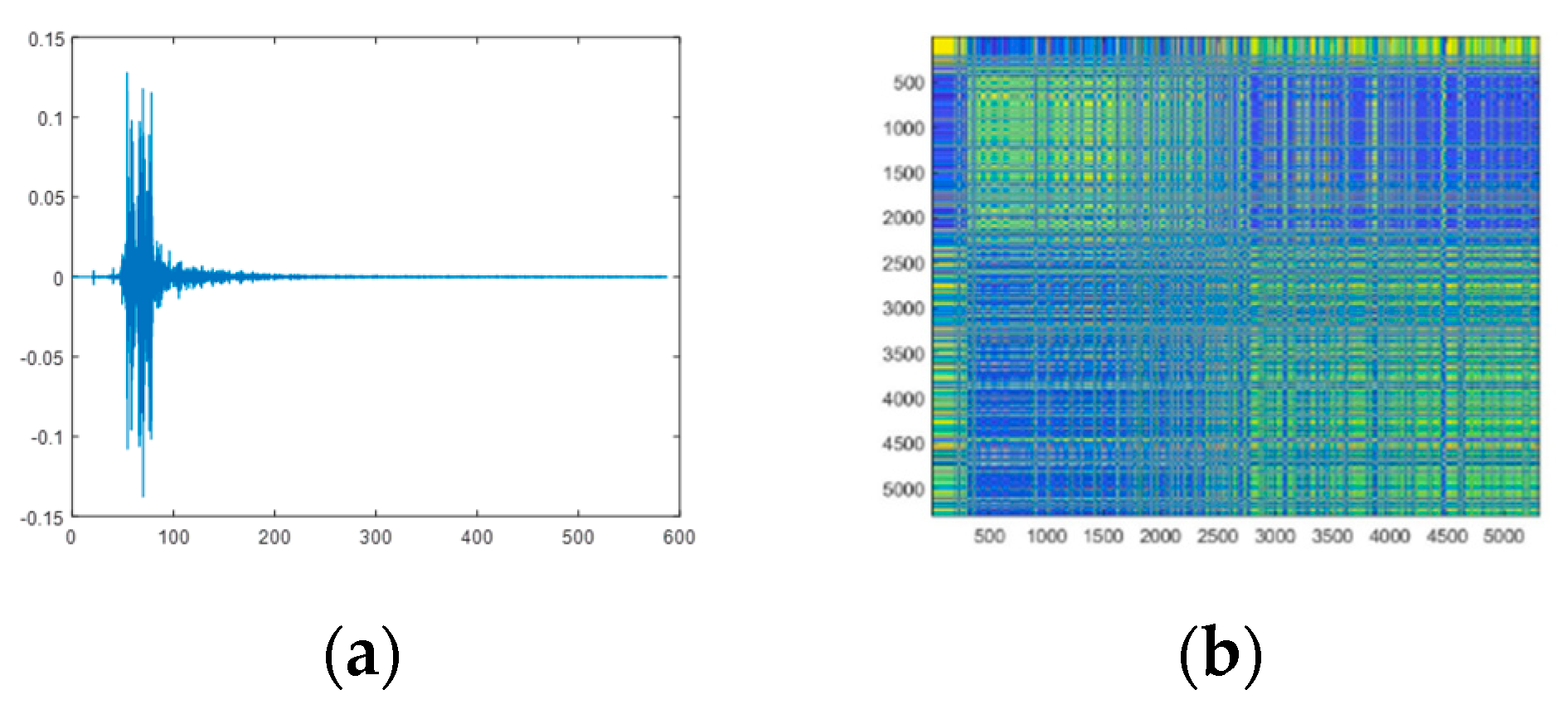 Remotesensing 16 01549 g006