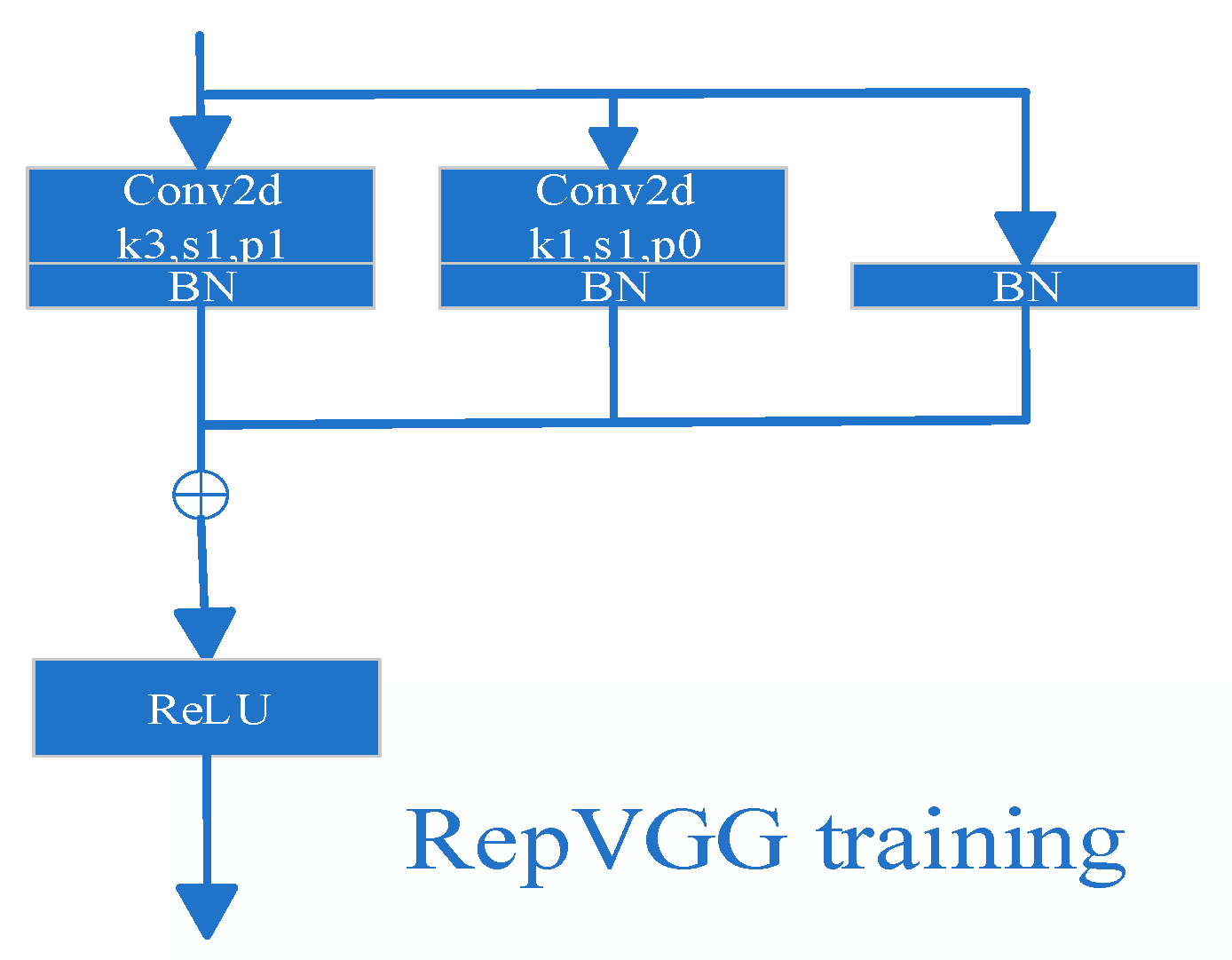 Remotesensing 16 01549 g009