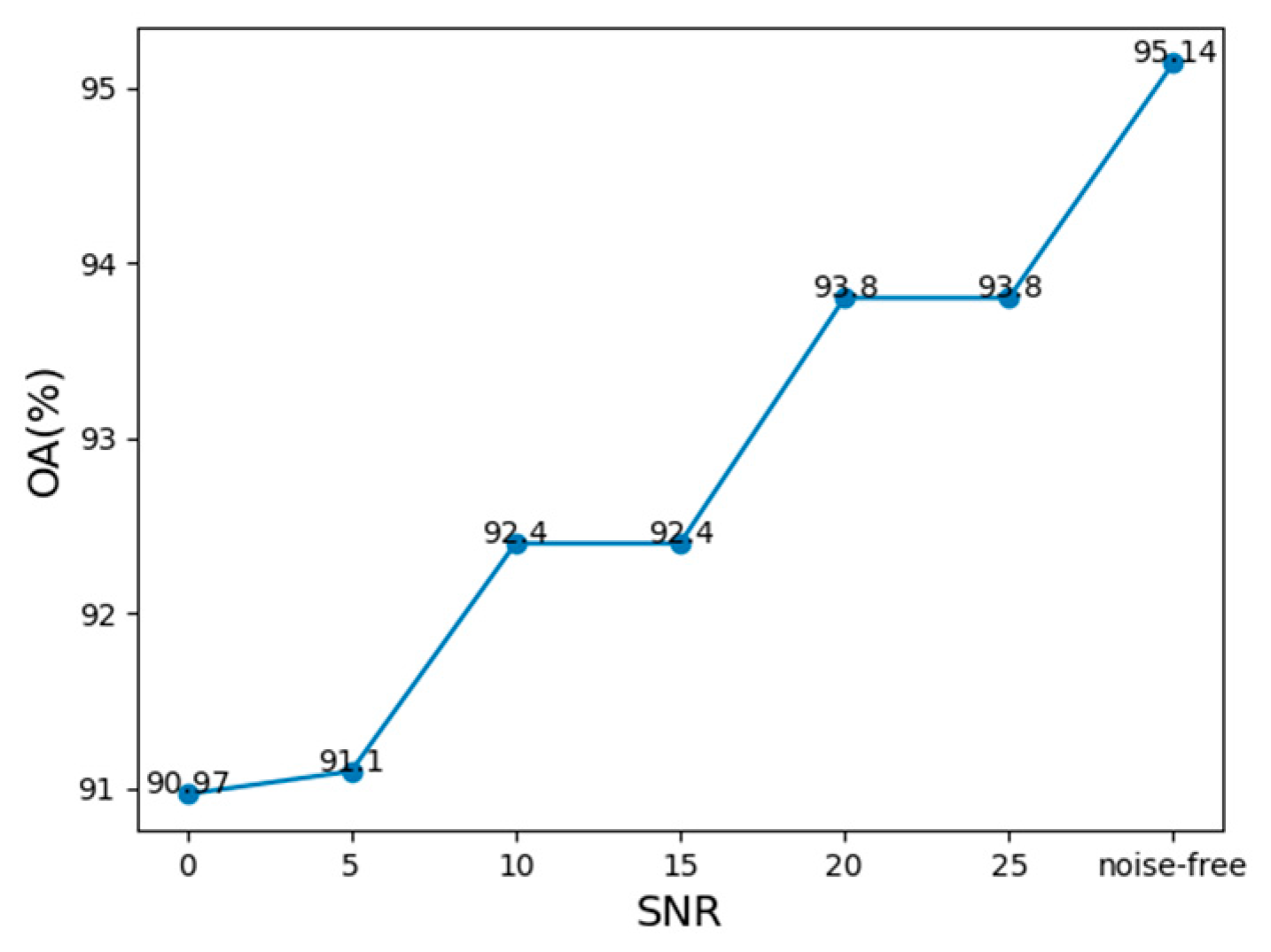 Remotesensing 16 01549 g014