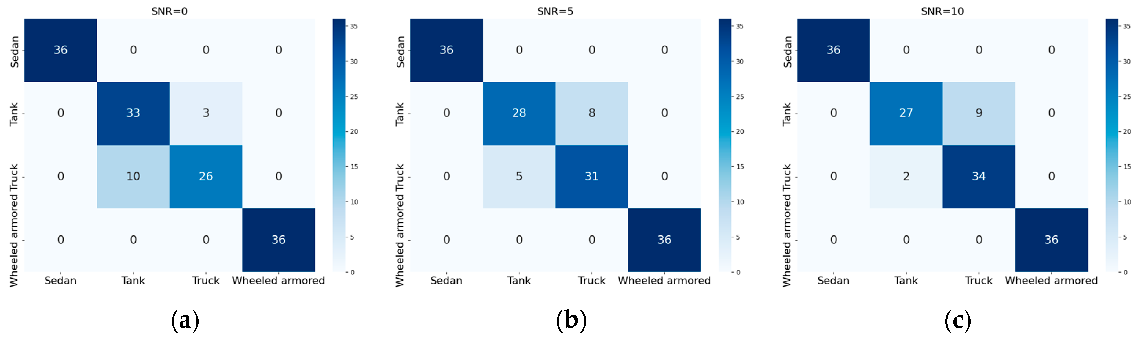 Remotesensing 16 01549 g017a